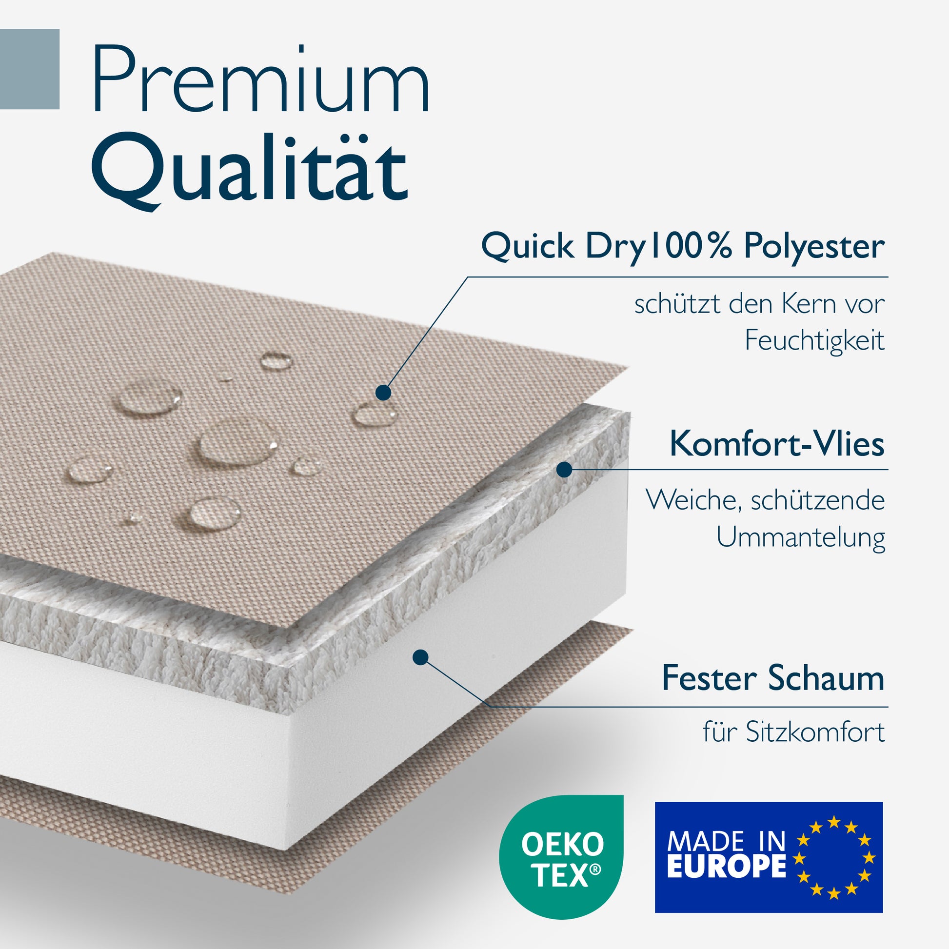 Beautissu 100% Wasserdicht Outdoor Gartenbank Sitzkissen 5 cm dick – B