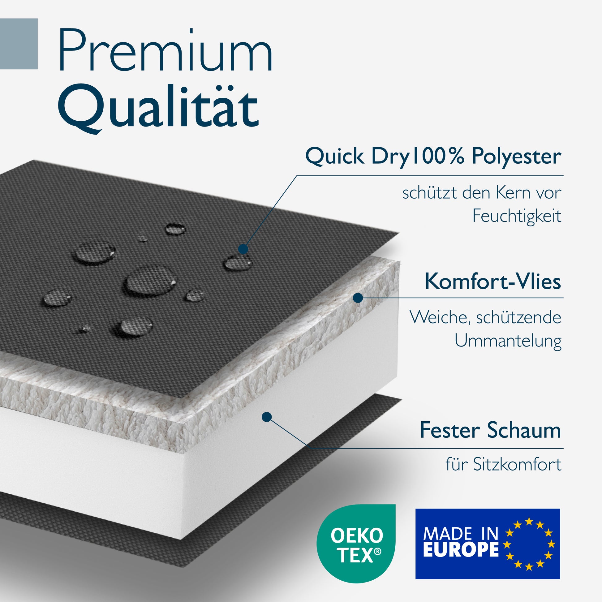 Beautissu 100% Wasserdicht Outdoor Gartenbank Sitzkissen 5 cm dick – B