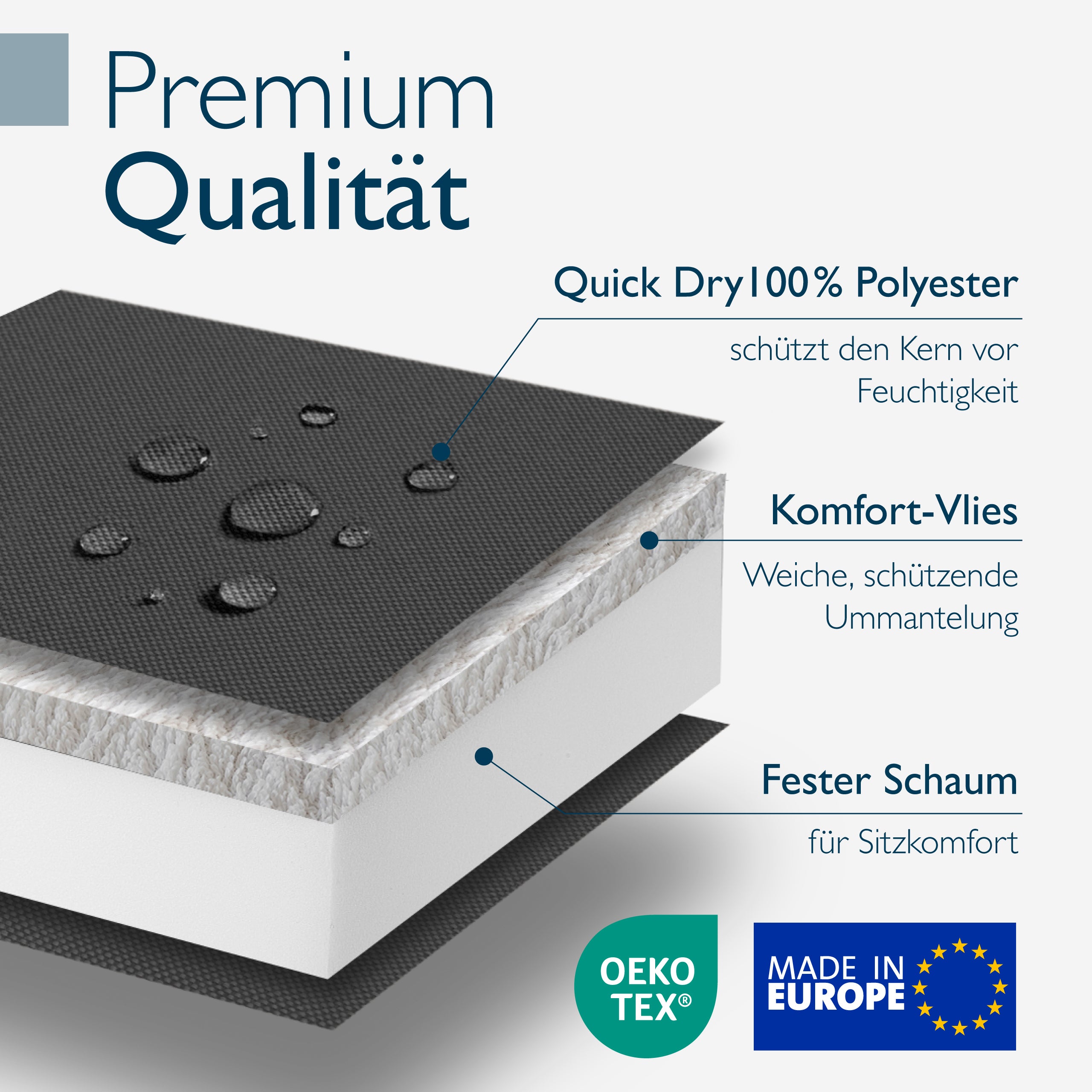 Beautissu 100% Wasserdicht Outdoor Gartenbank Sitzkissen 5 cm dick – B