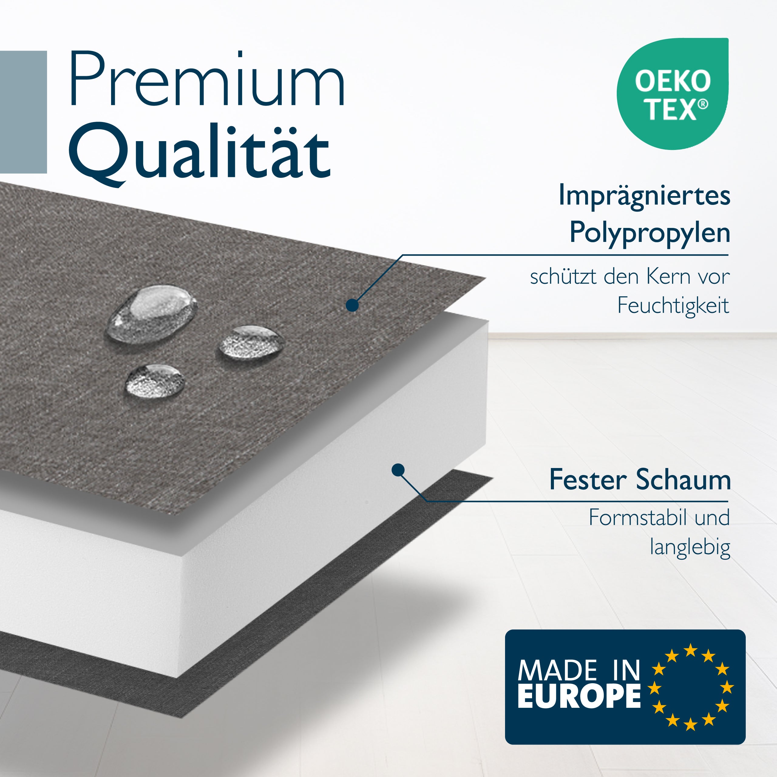 Beautissu Wetterfestes Outdoor Gartenbank Sitzkissen 5 cm dick – Banka