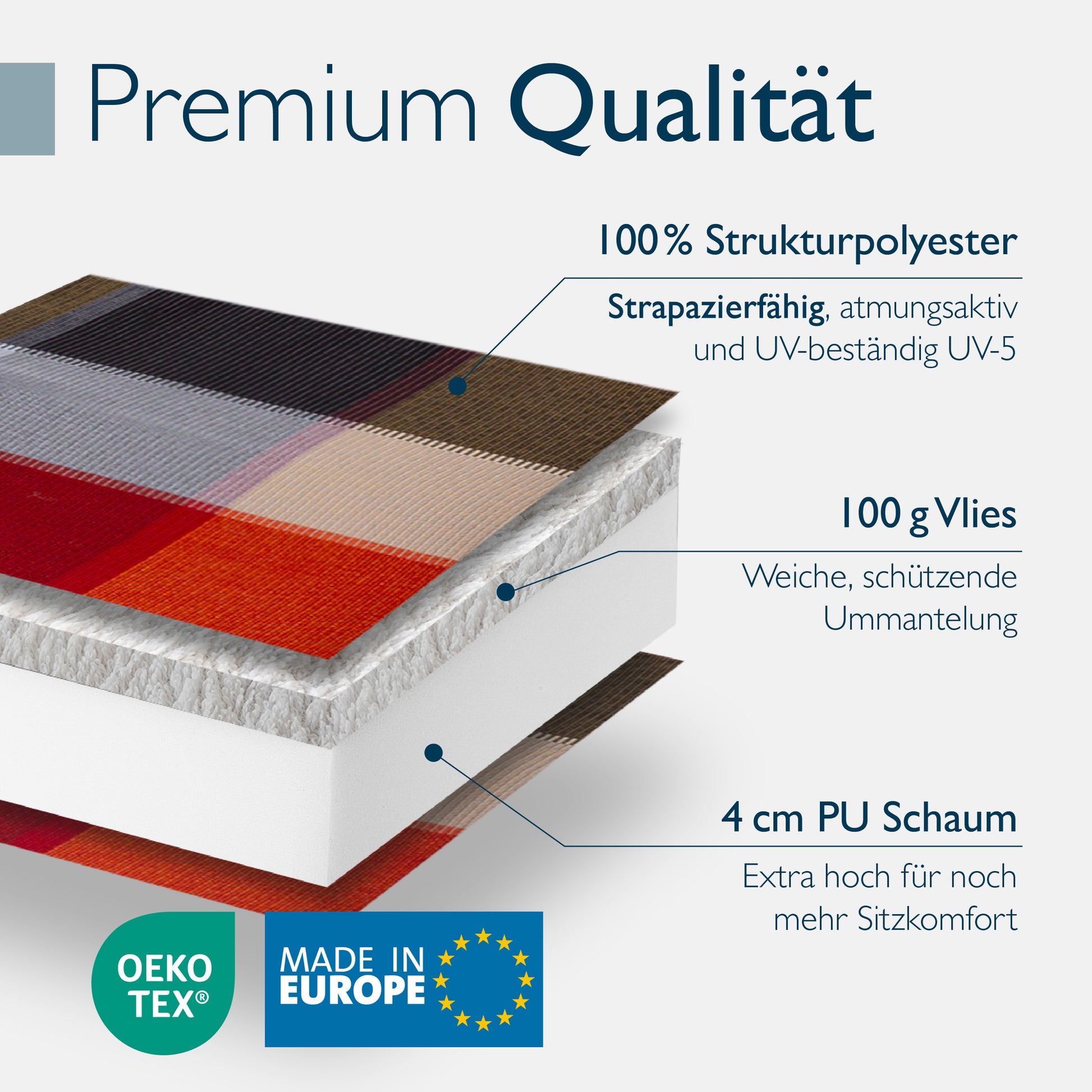 Beautissu Niederlehner Stuhlauflage 100x50x8 cm  – Gartenstuhl Sitzkis