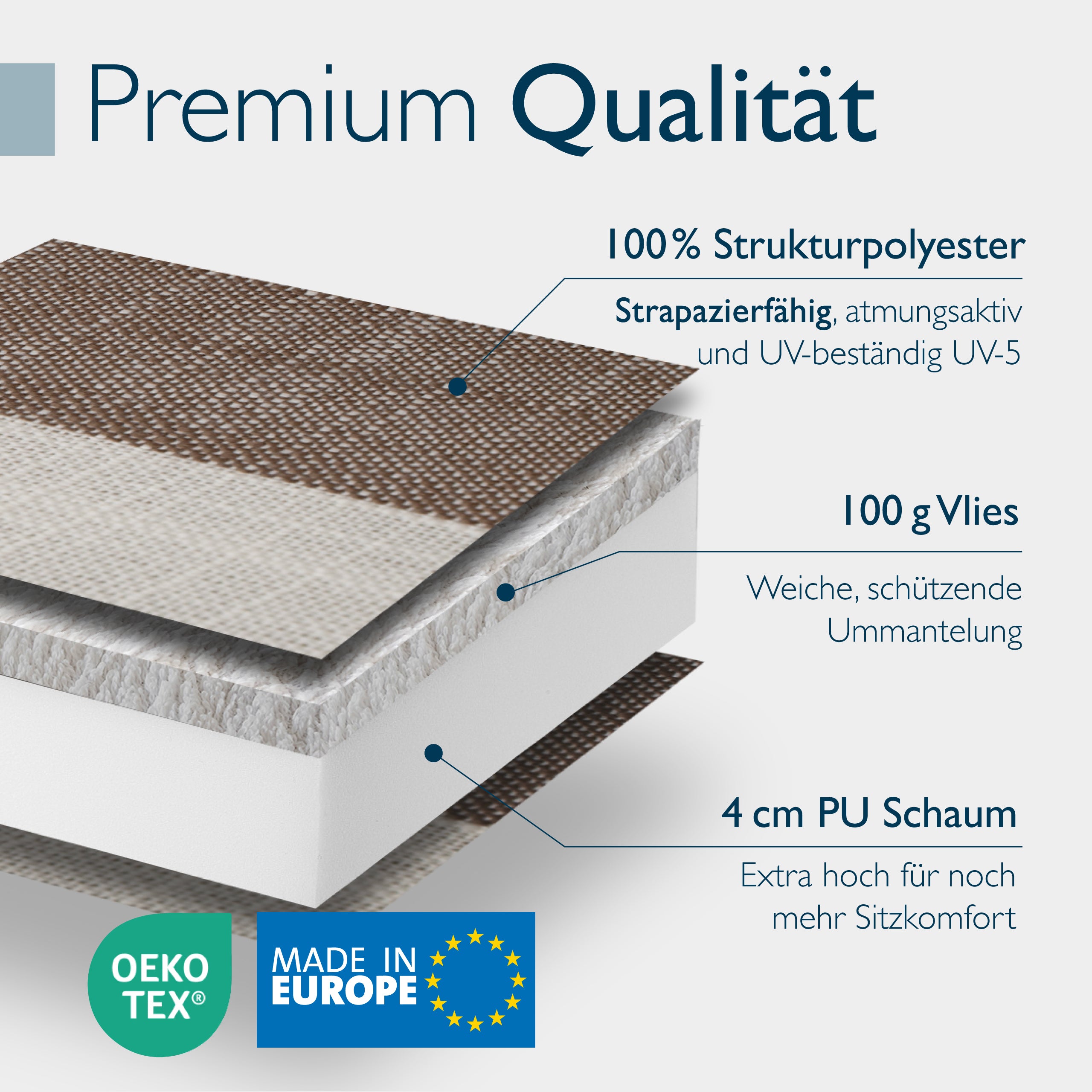 Beautissu Hochlehner Stuhlauflage 120x50x8 cm  – Gartenstuhl Sitzkisse