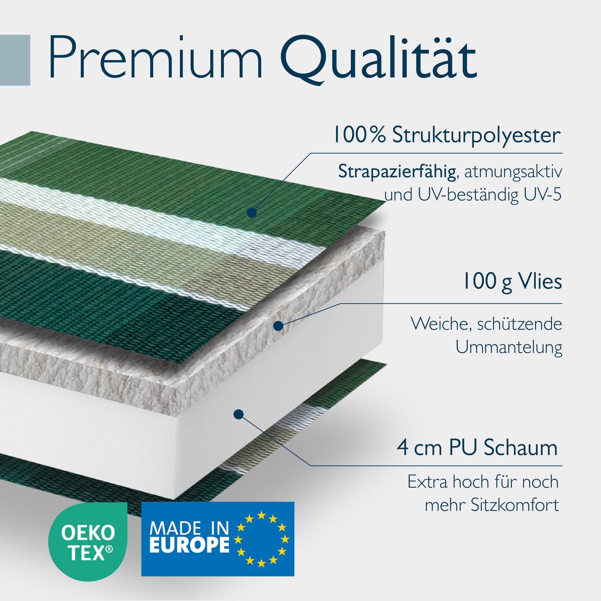 Beautissu Hochlehner Stuhlauflage 120x50x8 cm  – Gartenstuhl Sitzkisse