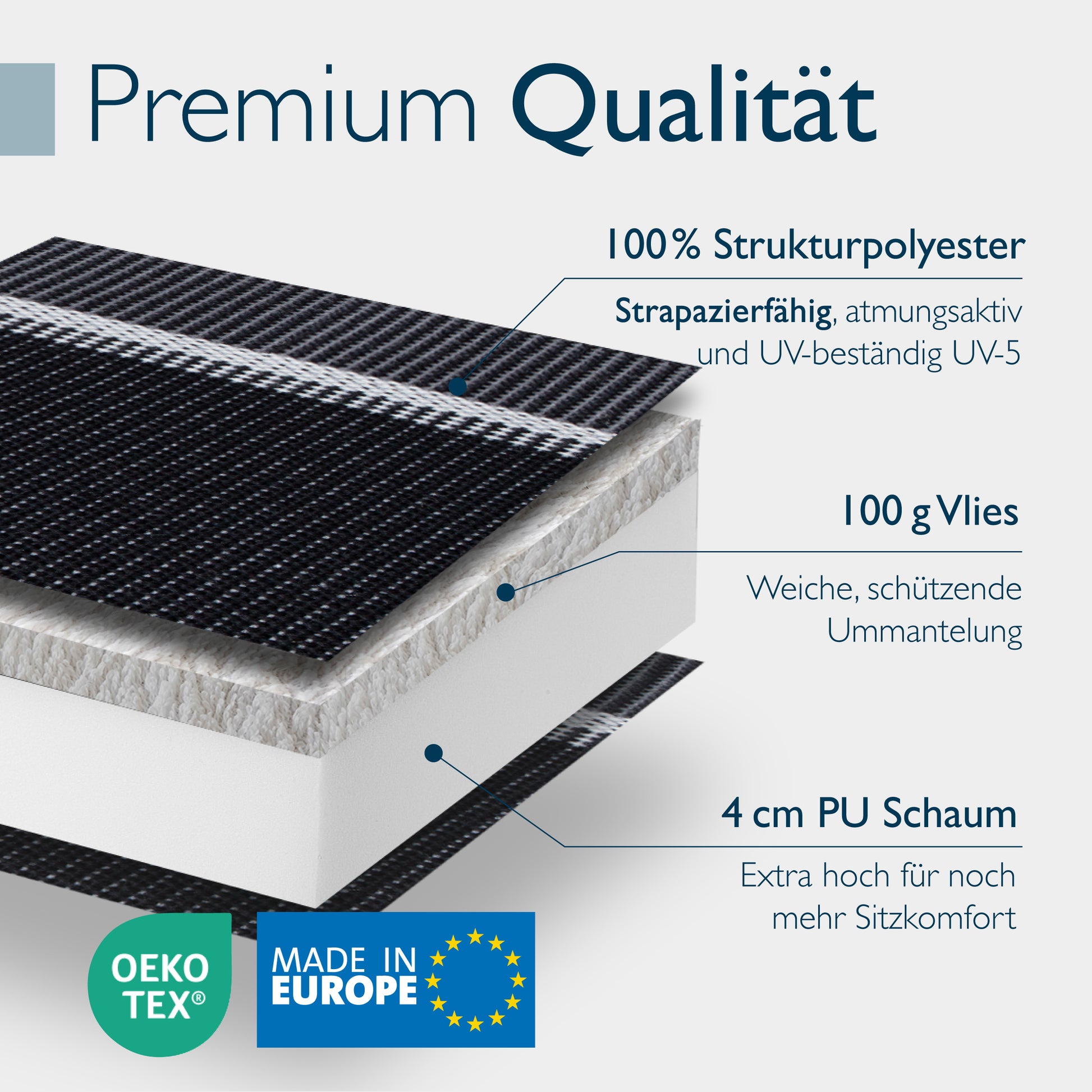 Beautissu Hochlehner Stuhlauflage 120x50x8 cm  – Gartenstuhl Sitzkisse