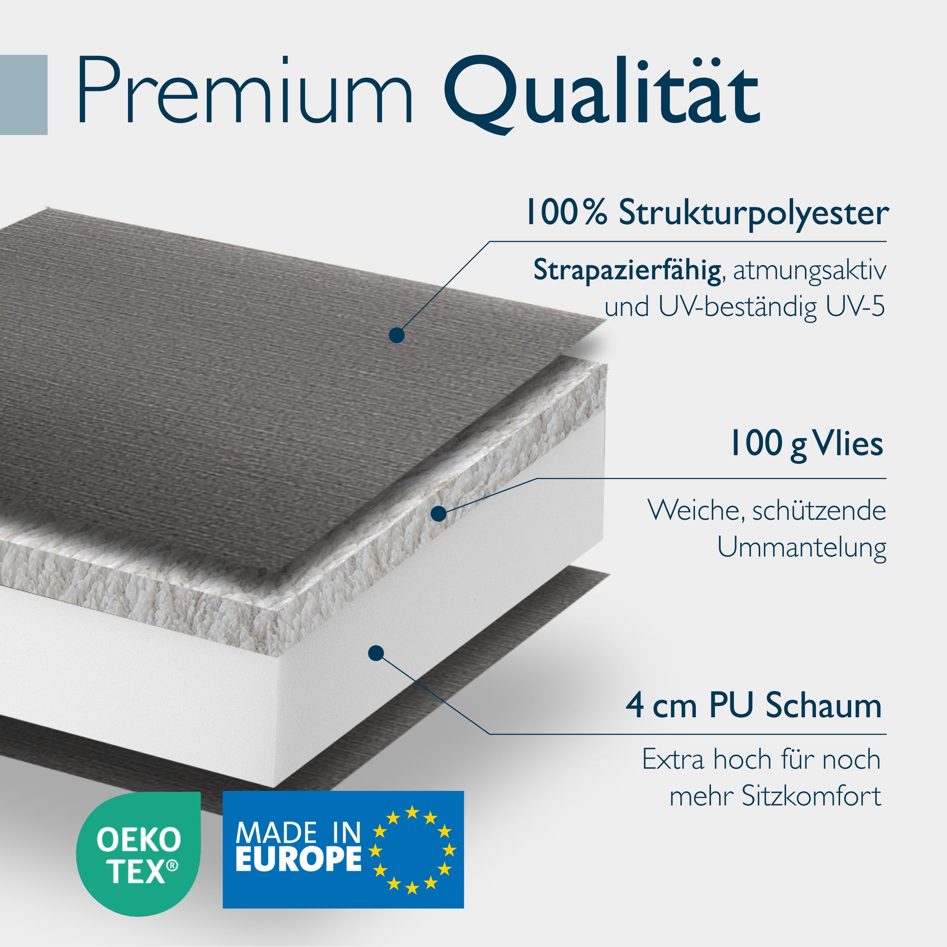 Beautissu Hochlehner Stuhlauflage 120x50x8 cm  – Gartenstuhl Sitzkisse