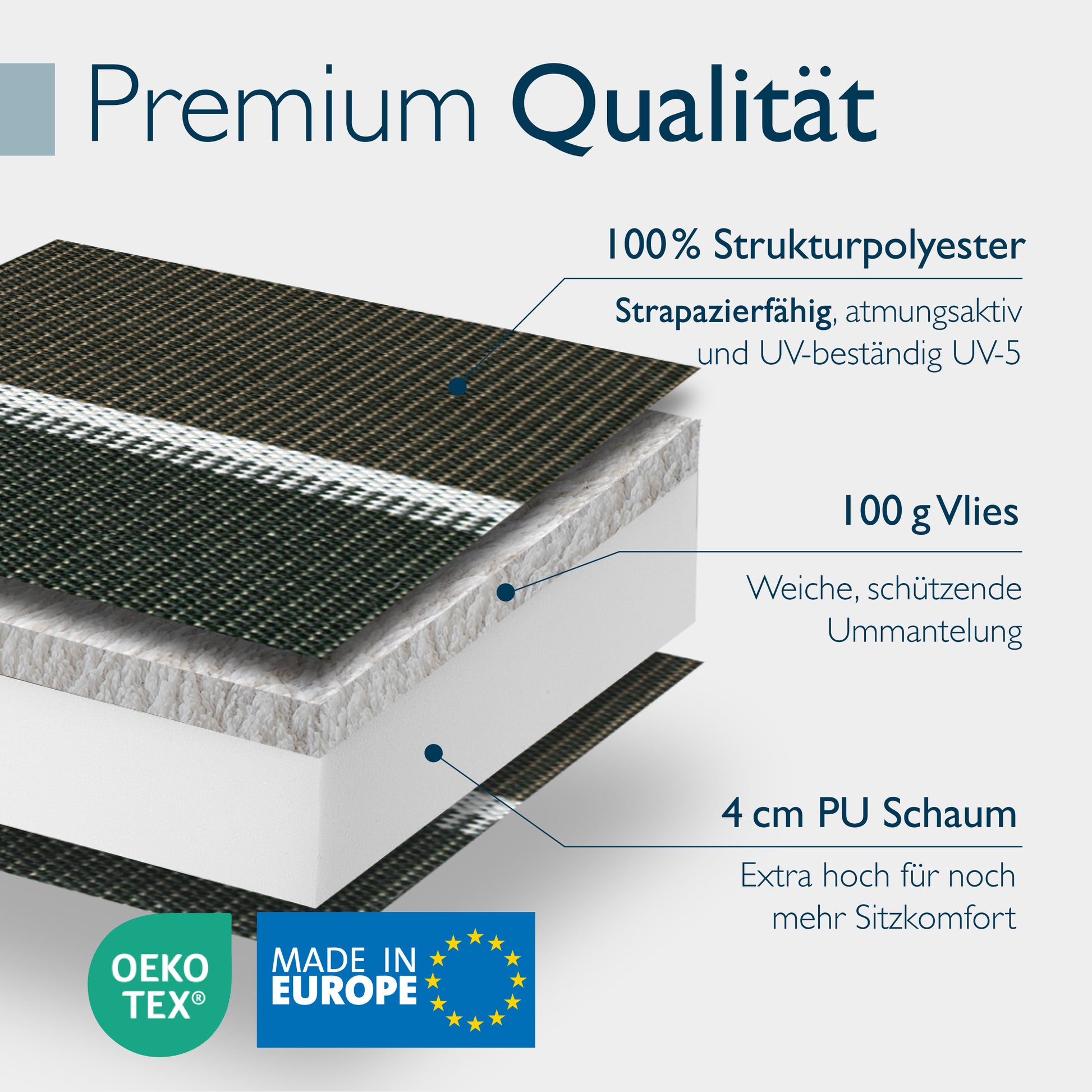 Beautissu Hochlehner Stuhlauflage 120x50x8 cm  – Gartenstuhl Sitzkisse