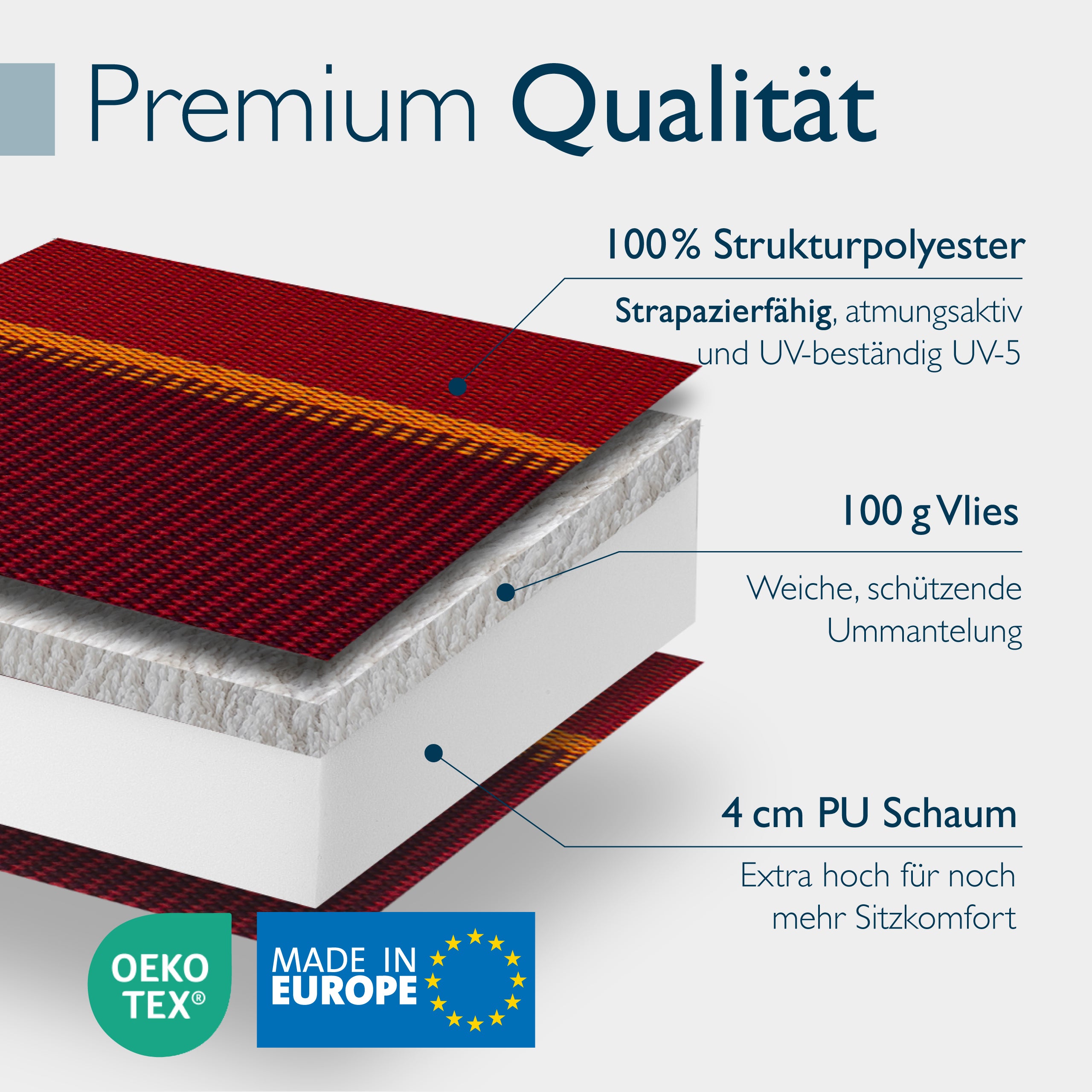 Beautissu Hochlehner Stuhlauflage 120x50x8 cm  – Gartenstuhl Sitzkisse