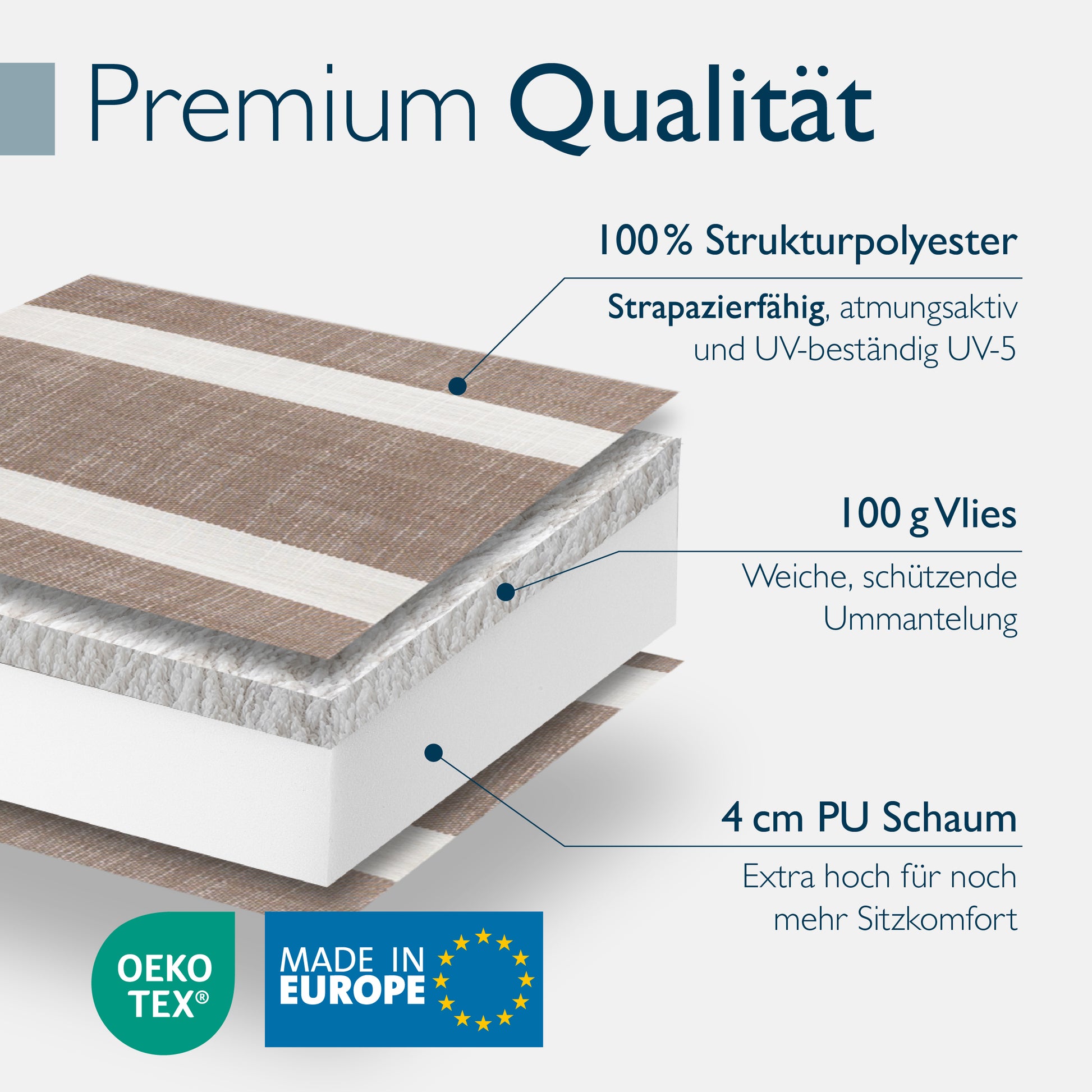 Beautissu Niederlehner Stuhlauflage 100x50x8 cm  – Gartenstuhl Sitzkis