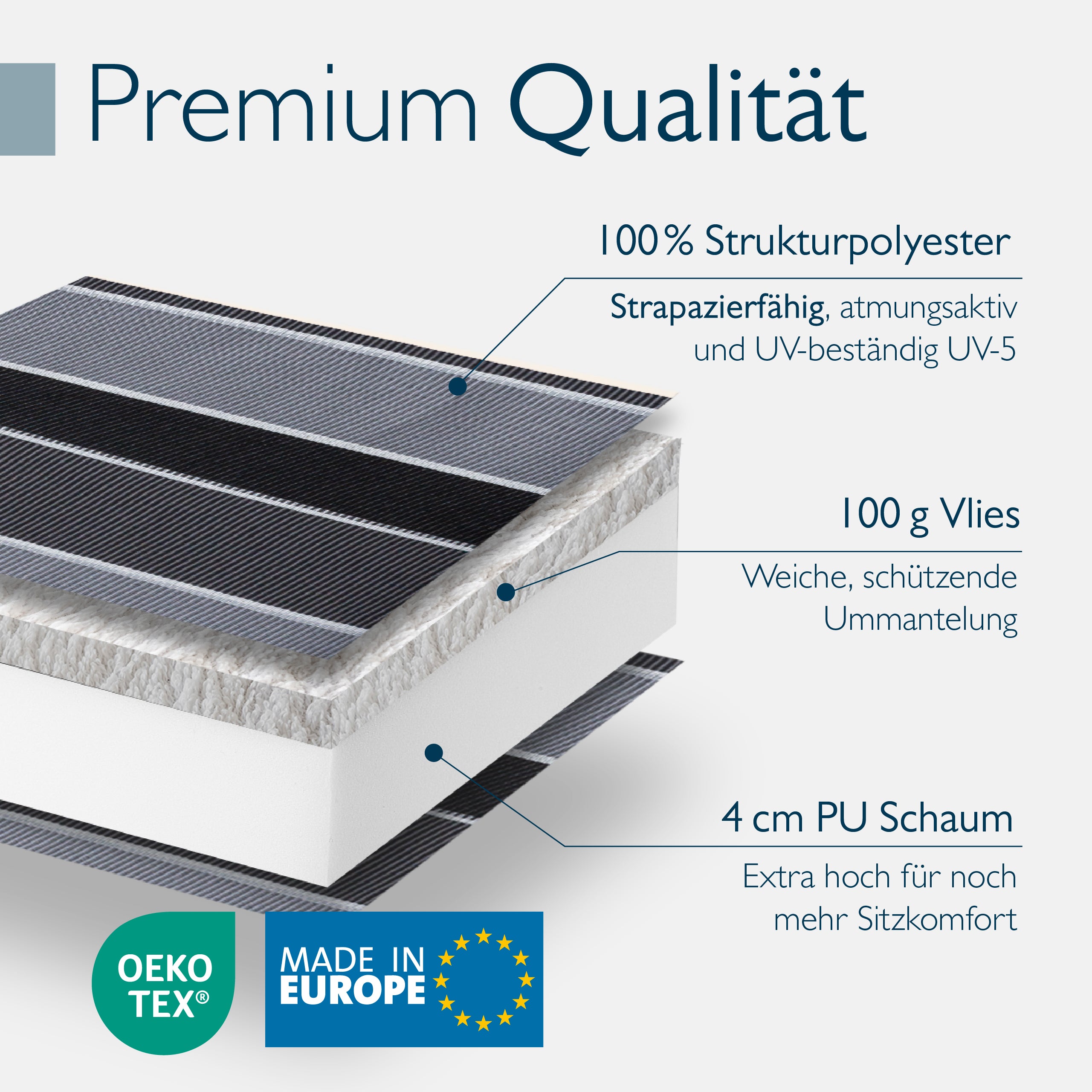 Beautissu Niederlehner Stuhlauflage 100x50x8 cm  – Gartenstuhl Sitzkis