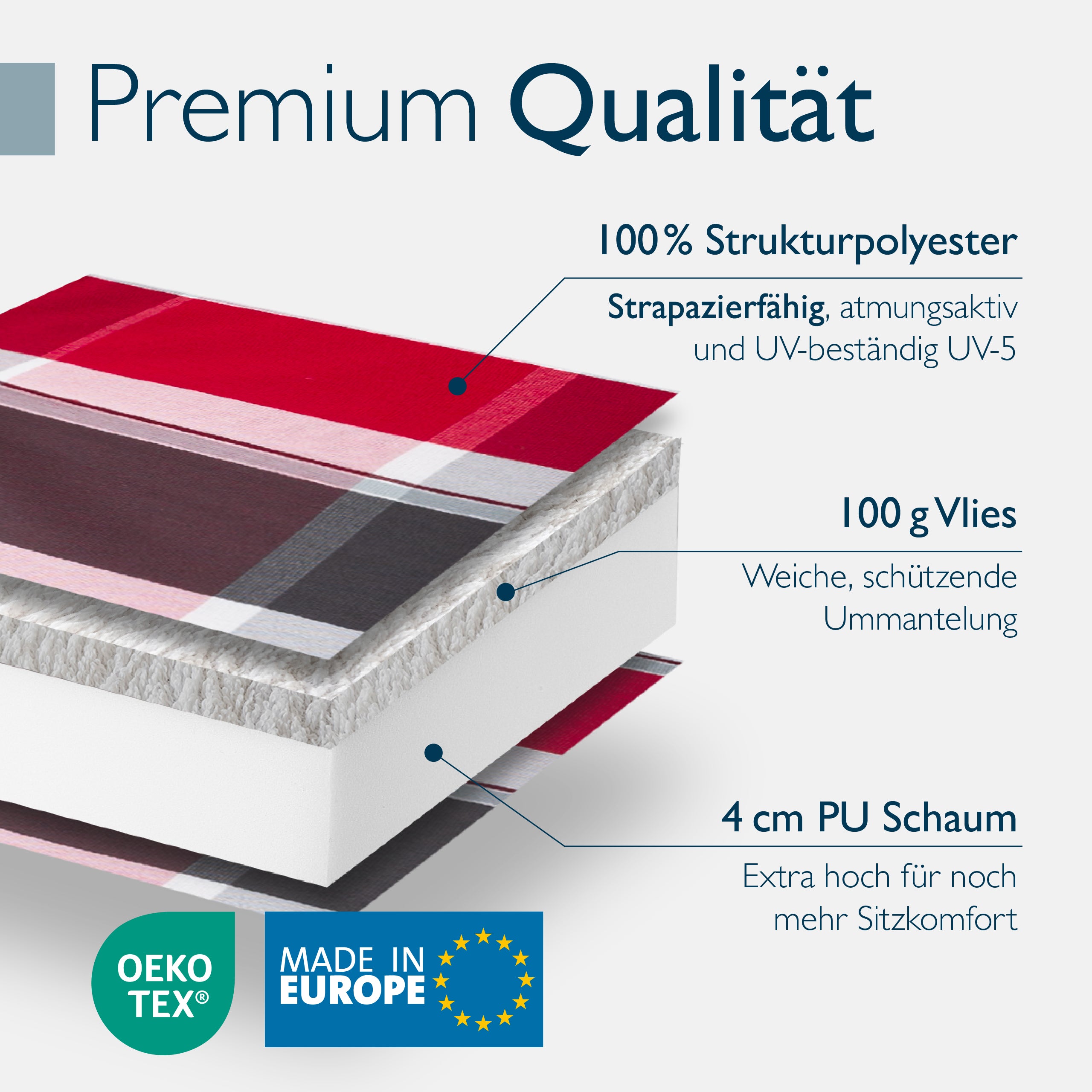 Beautissu Niederlehner Stuhlauflage 100x50x8 cm  – Gartenstuhl Sitzkis