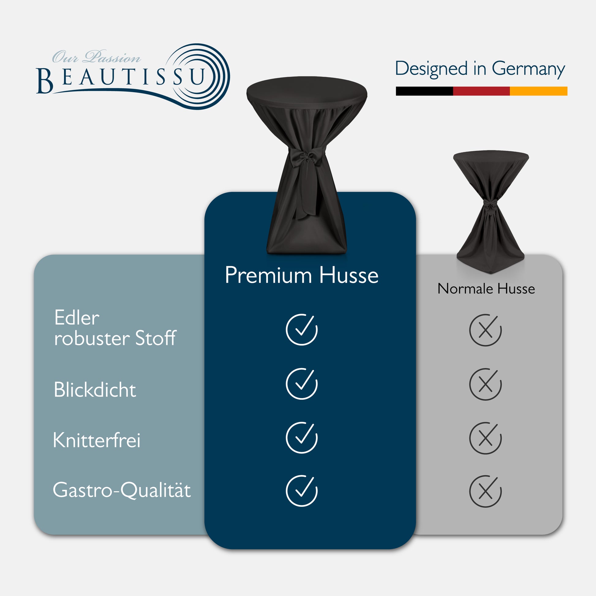 Beautissu 5er Set Premium Stehtischhusse für Stehtische Ø 60/70/80 cm