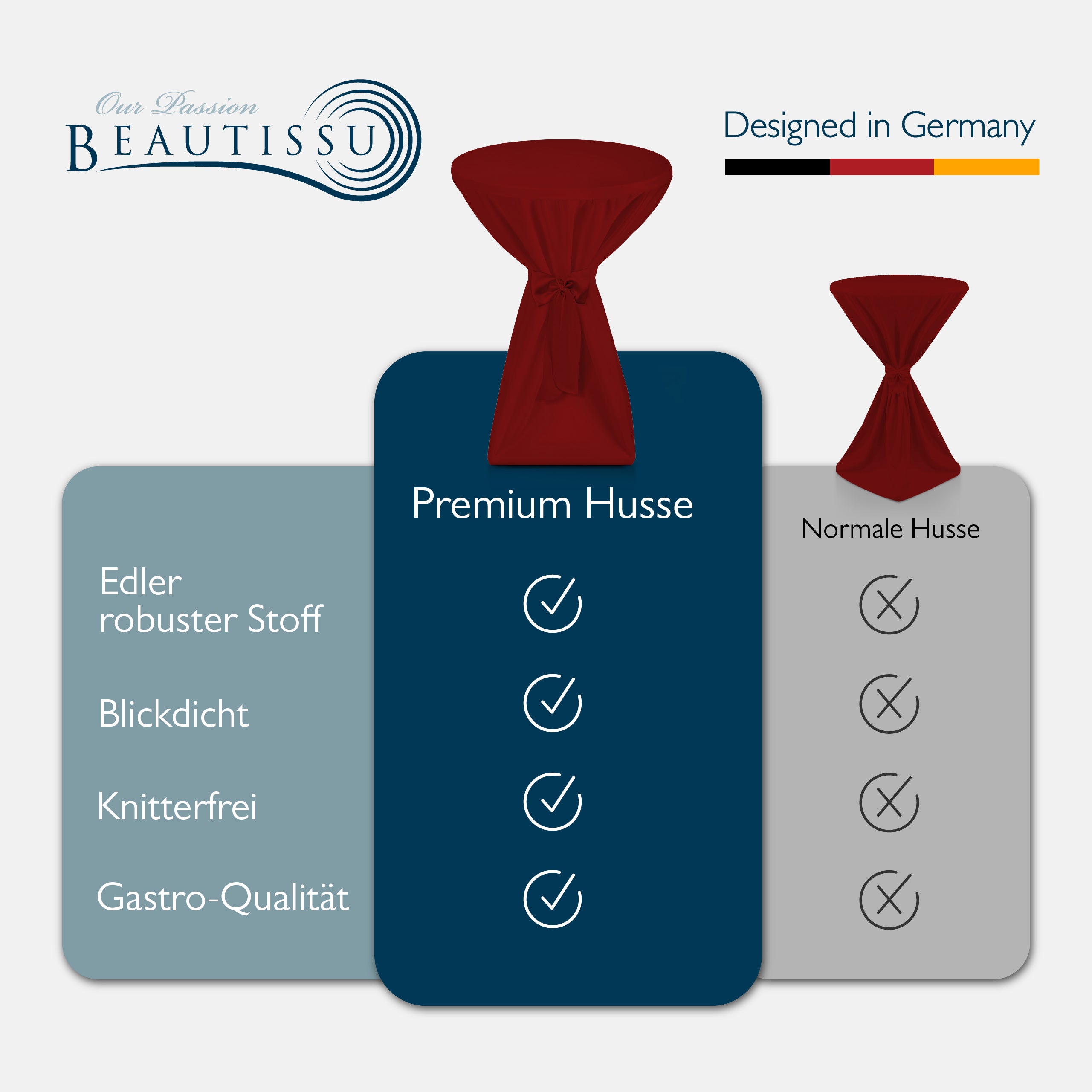 Beautissu 5er Set Premium Stehtischhusse für Stehtische Ø 60/70/80 cm