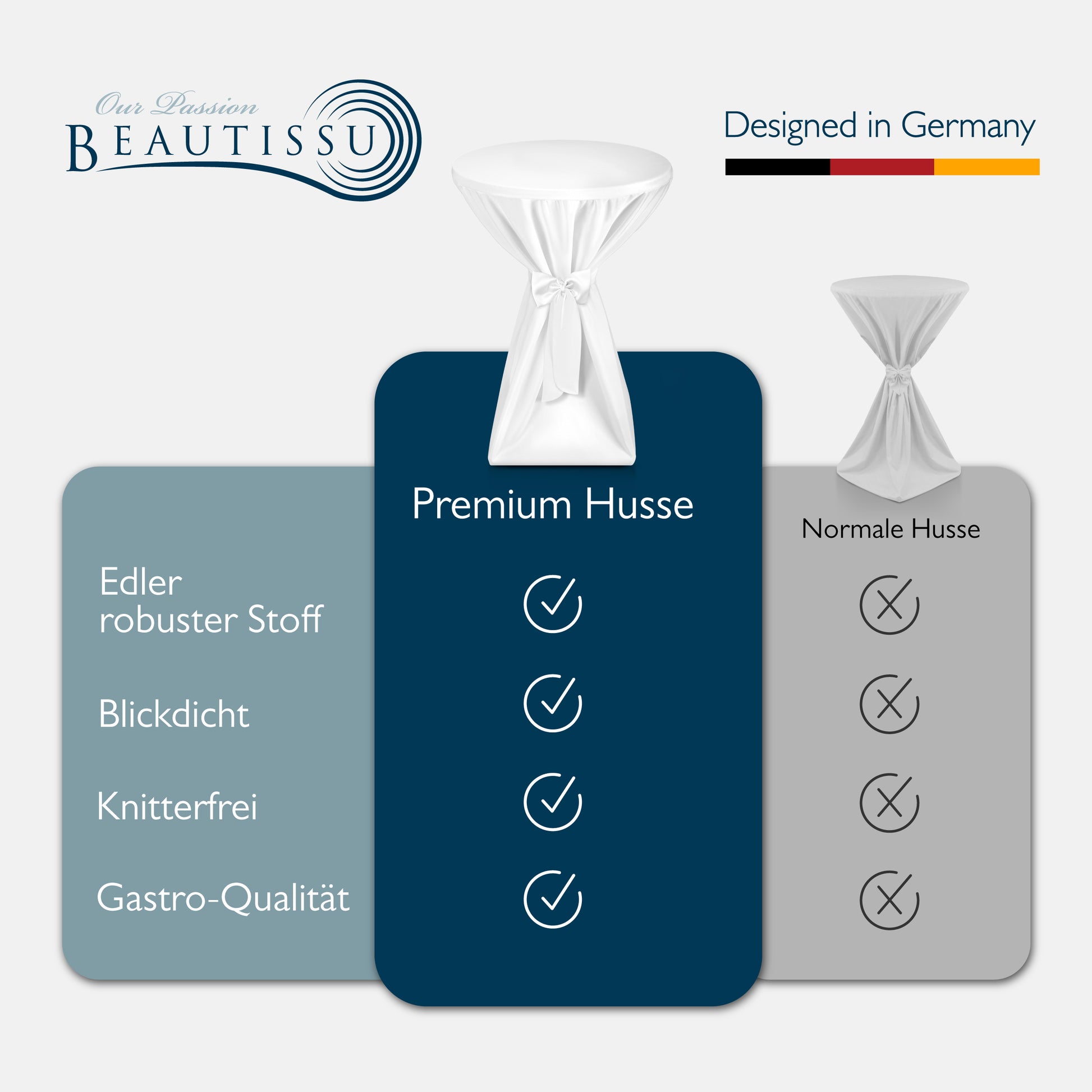 Beautissu 5er Set Premium Stehtischhusse für Stehtische Ø 60/70/80 cm