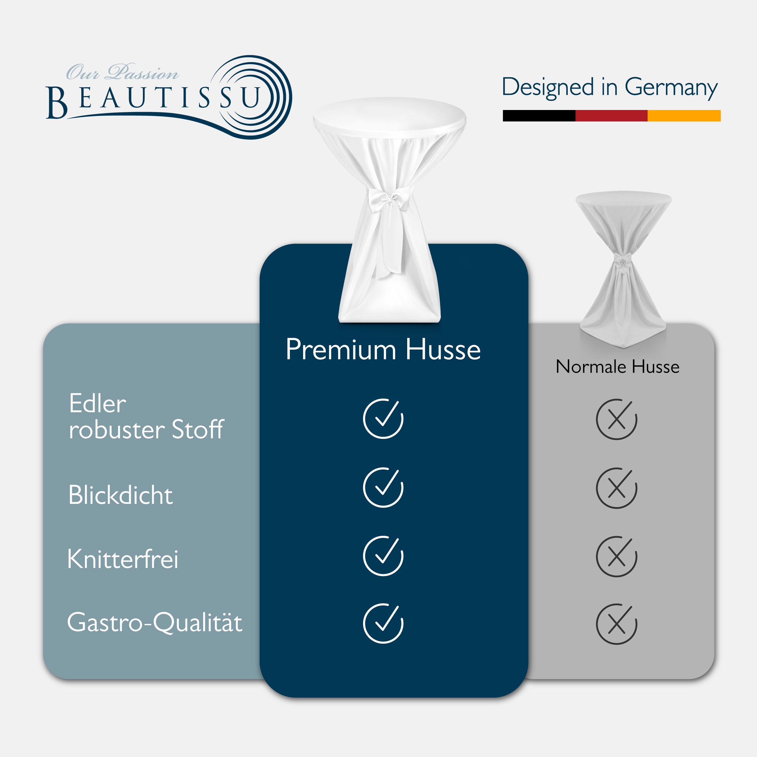 Beautissu 5er Set Premium Stehtischhusse für Stehtische Ø 60/70/80 cm