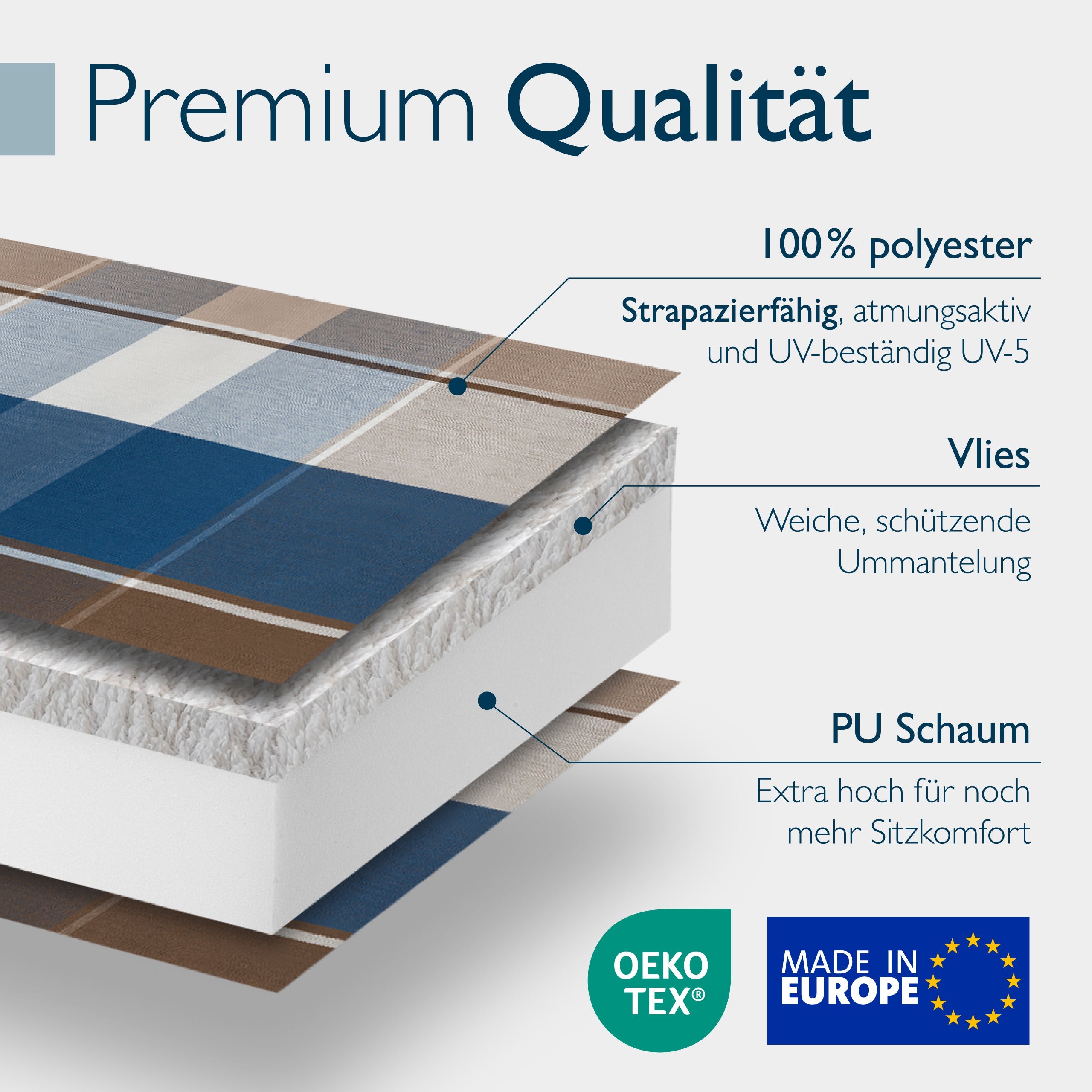 Beautissu Hochlehner Auflage mit 7 cm Polster, Kopfkissen und UV-beständigem Polyesterbezug