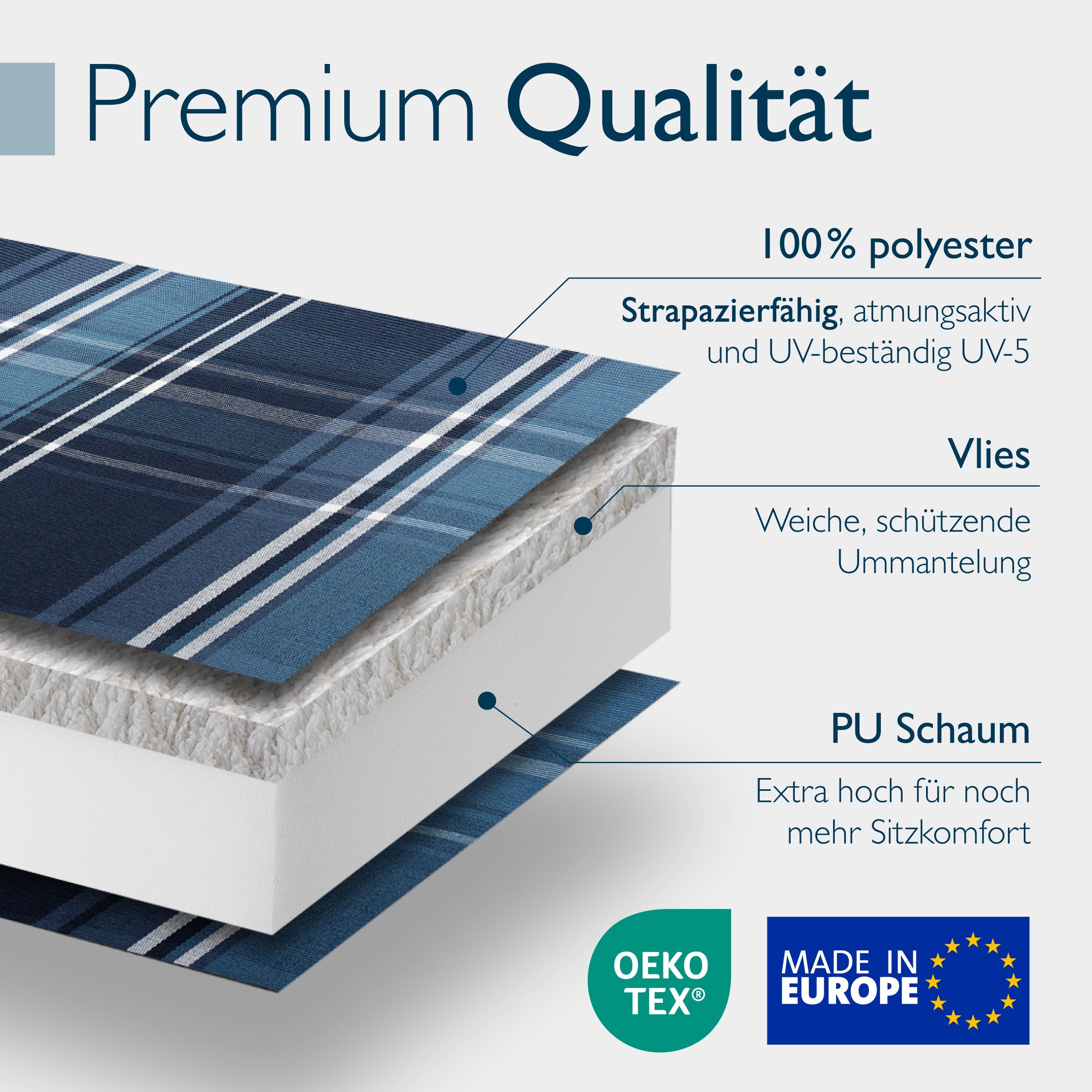 Beautissu Hochlehner Auflage mit 7 cm Polsterung und integrierbarem Kopfkissen für Gartenstuhl