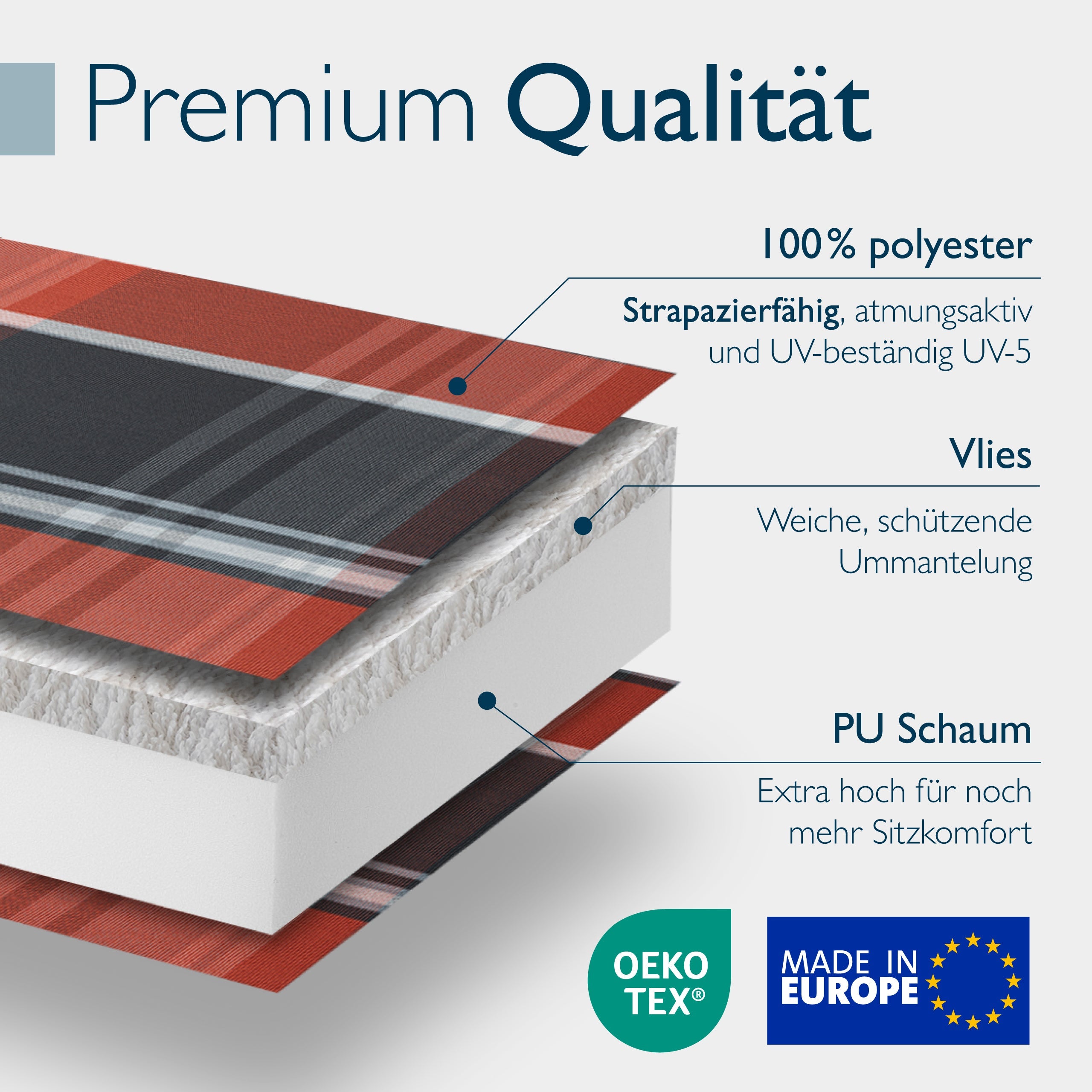 Beautissu Hochlehner Auflage mit 7 cm Polsterung und integriertem Kopfkissen für Gartenstuhl