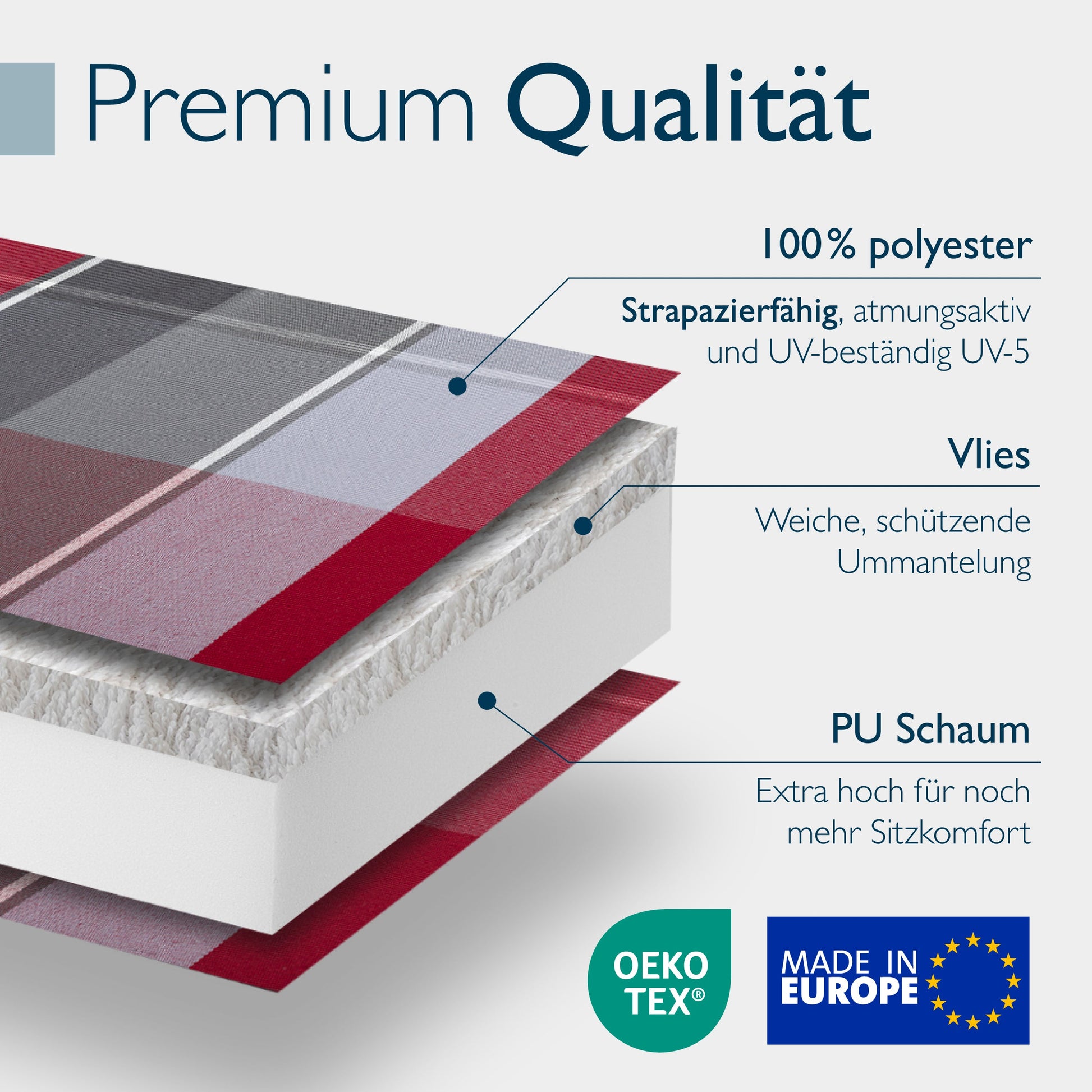 Beautissu Hochlehner Auflage mit 7 cm Polsterung und umklappbarem Kopfkissen für Gartenstühle