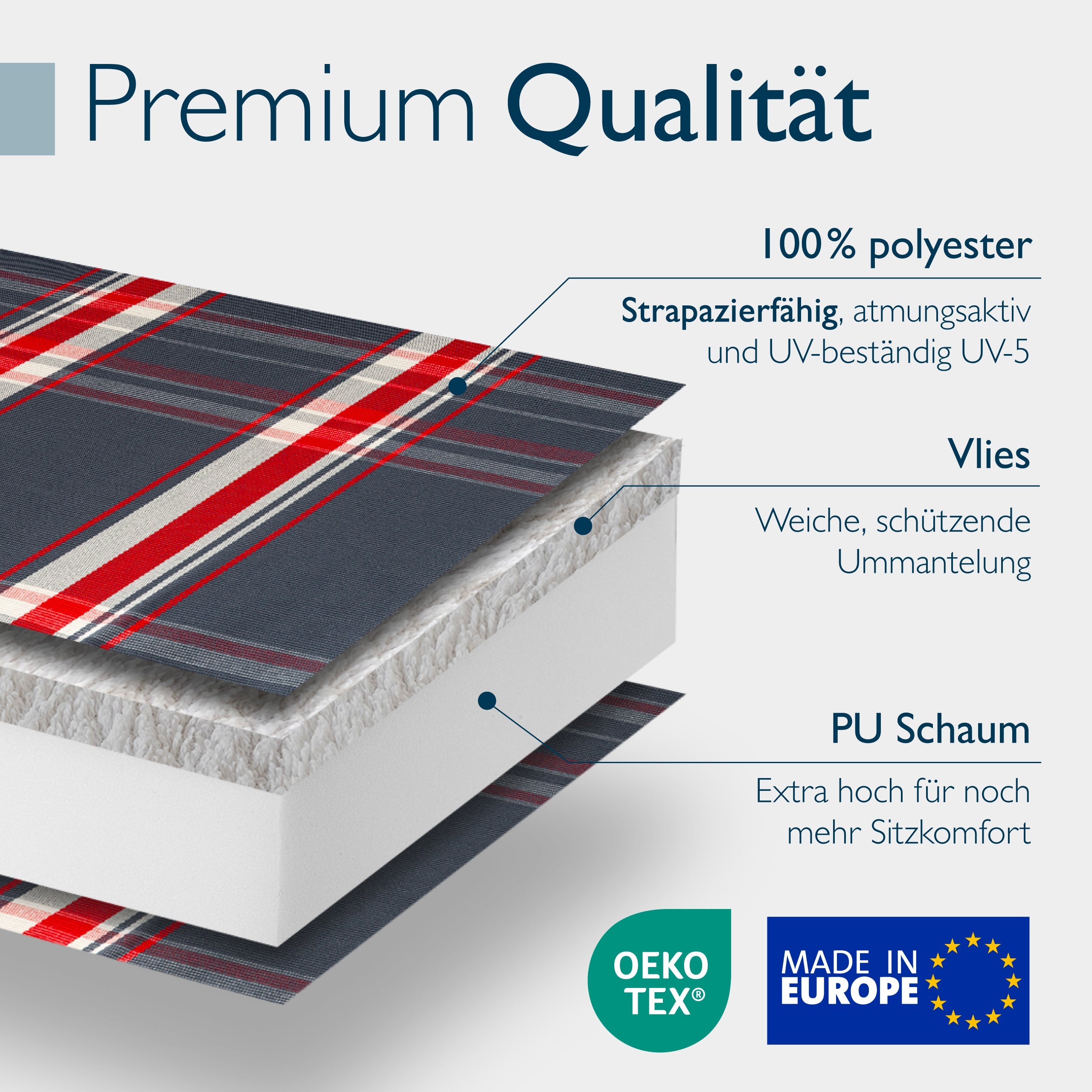 Beautissu Hochlehner Auflage mit Kopfpolster und 7 cm Polster für Gartenstuhl, UV-beständig und rutschfest