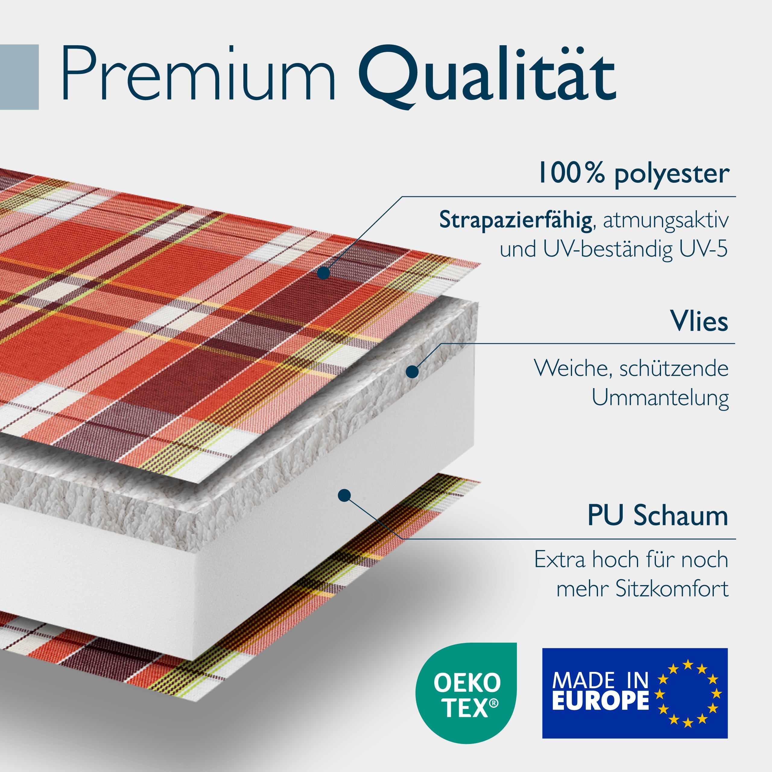 Beautissu Hochlehner Auflage mit Kopfpolster, 7 cm dicke Polsterung, UV-beständig, rutschfest, hochwertiger Polyesterbezug