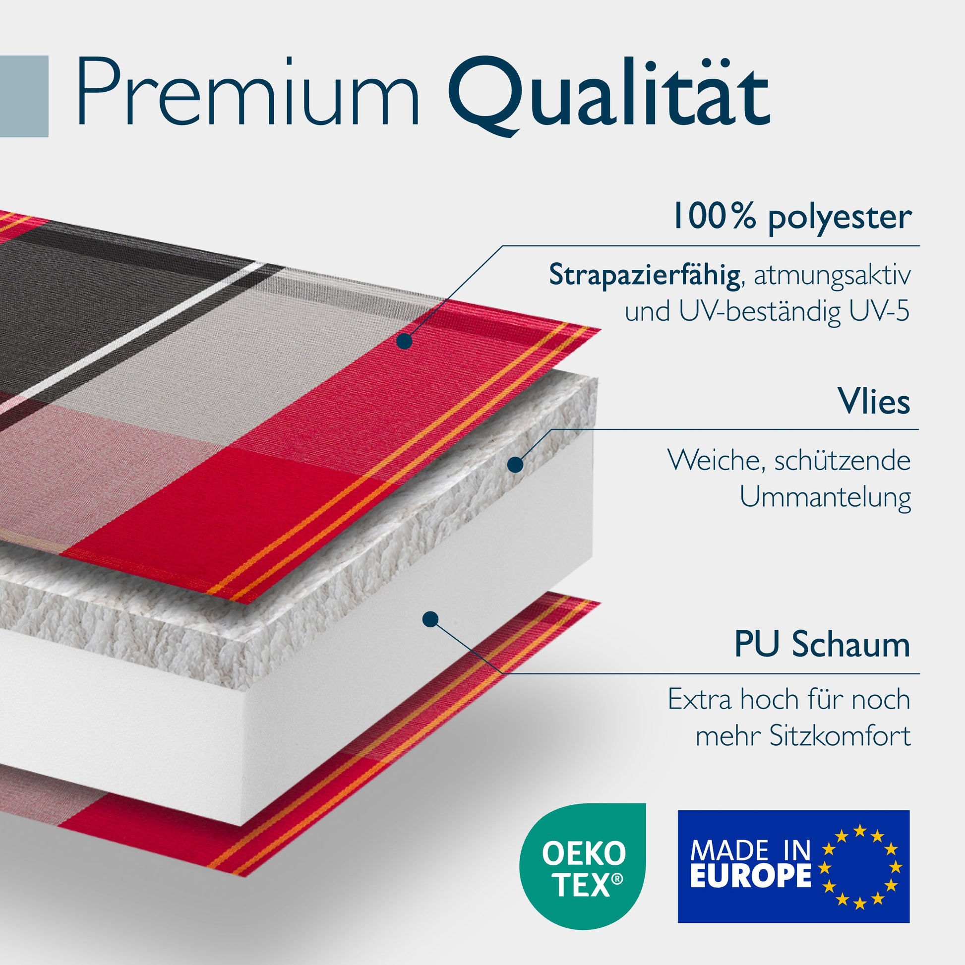 Beautissu Hochlehner Auflage mit Kopfpolster, 7 cm Polsterung, UV-beständig, rutschfest, Polyester-Bezug, Gartenstuhlauflage