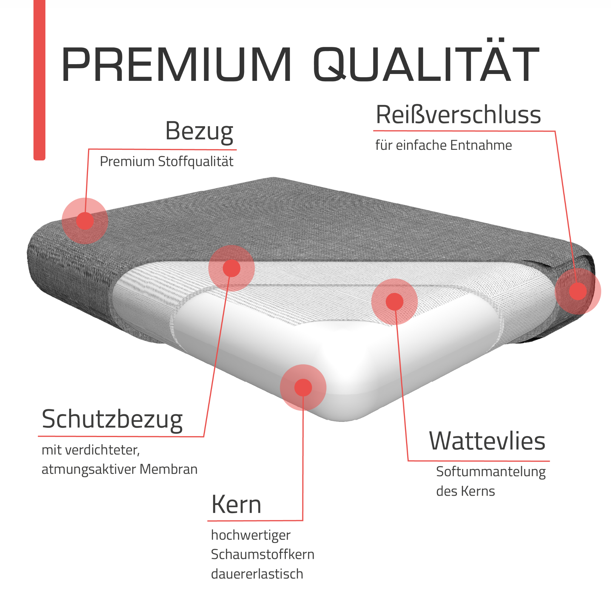 Outdoor Lounge Rückenkissen & Sitzkissen 10 cm dick Hellgrau - Loungekissen Ilano