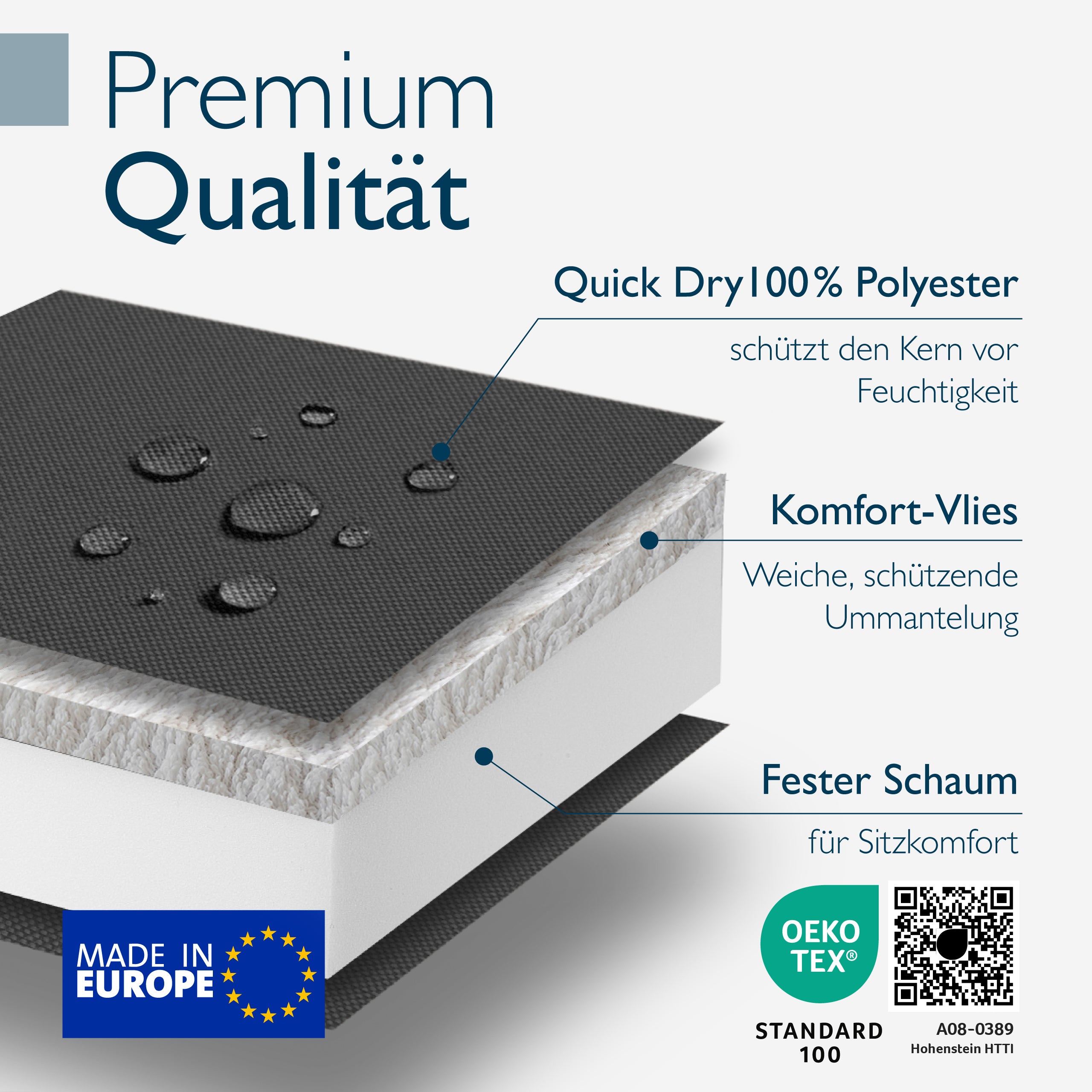 Bankauflage Outdoor 100/120/150/180x50 cm 100% Wasserdicht - QD-BK