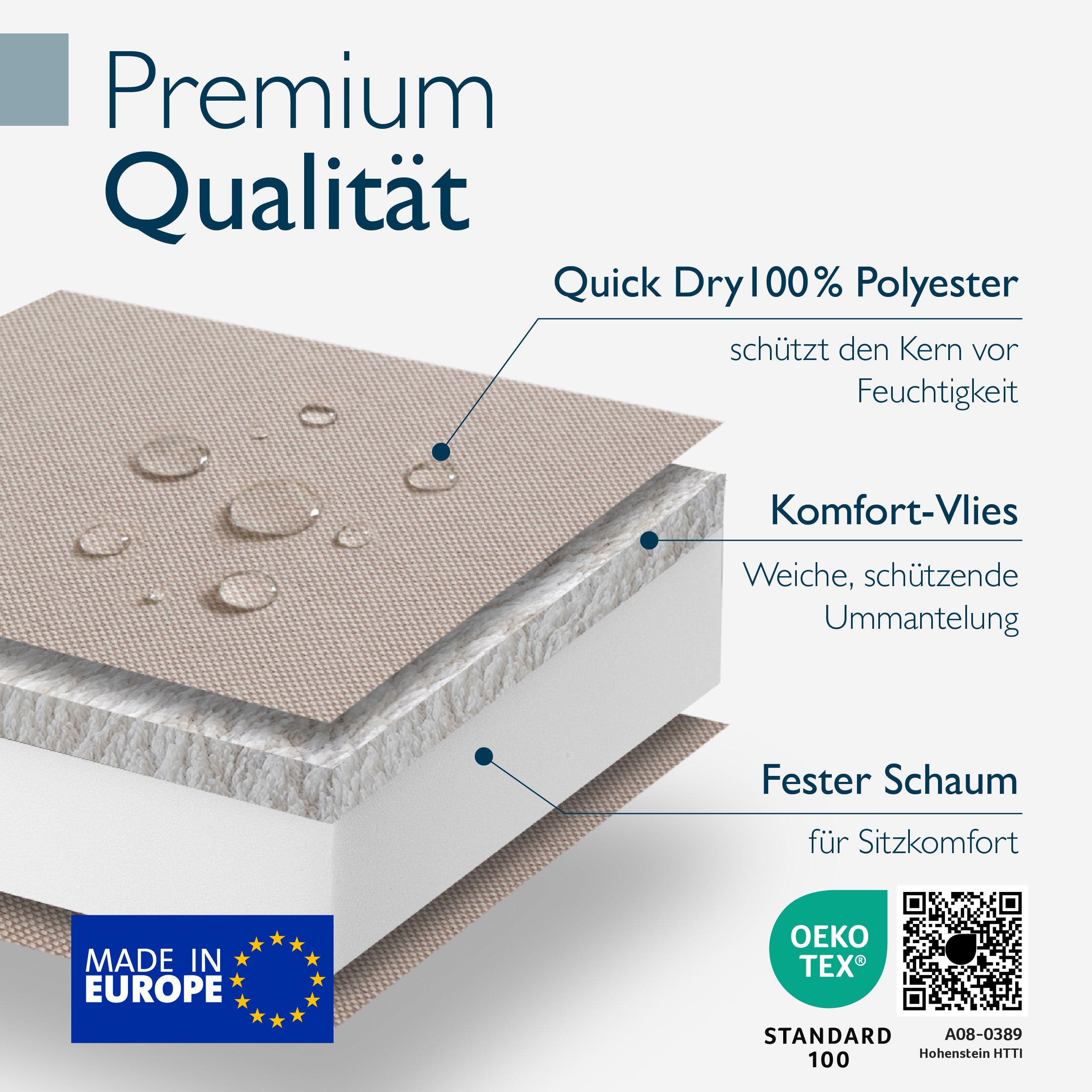 Bankauflage Outdoor 100/120/150/180x50 cm 100% Wasserdicht - QD-BK