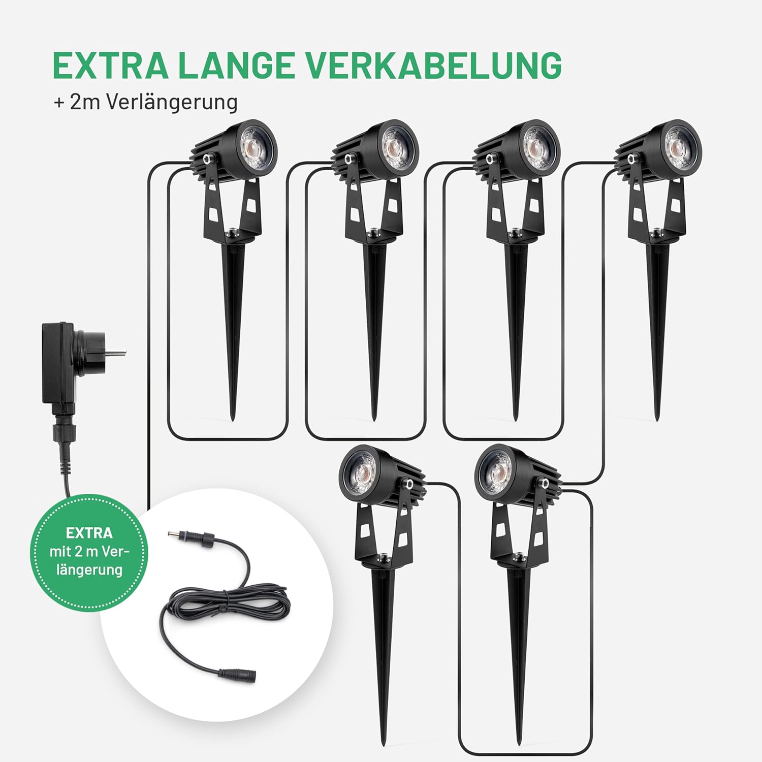 LED Gartenstrahler Set mit warmem Licht, wetterfesten Erdspießen und IP65 Schutz für flexible Außenbeleuchtung