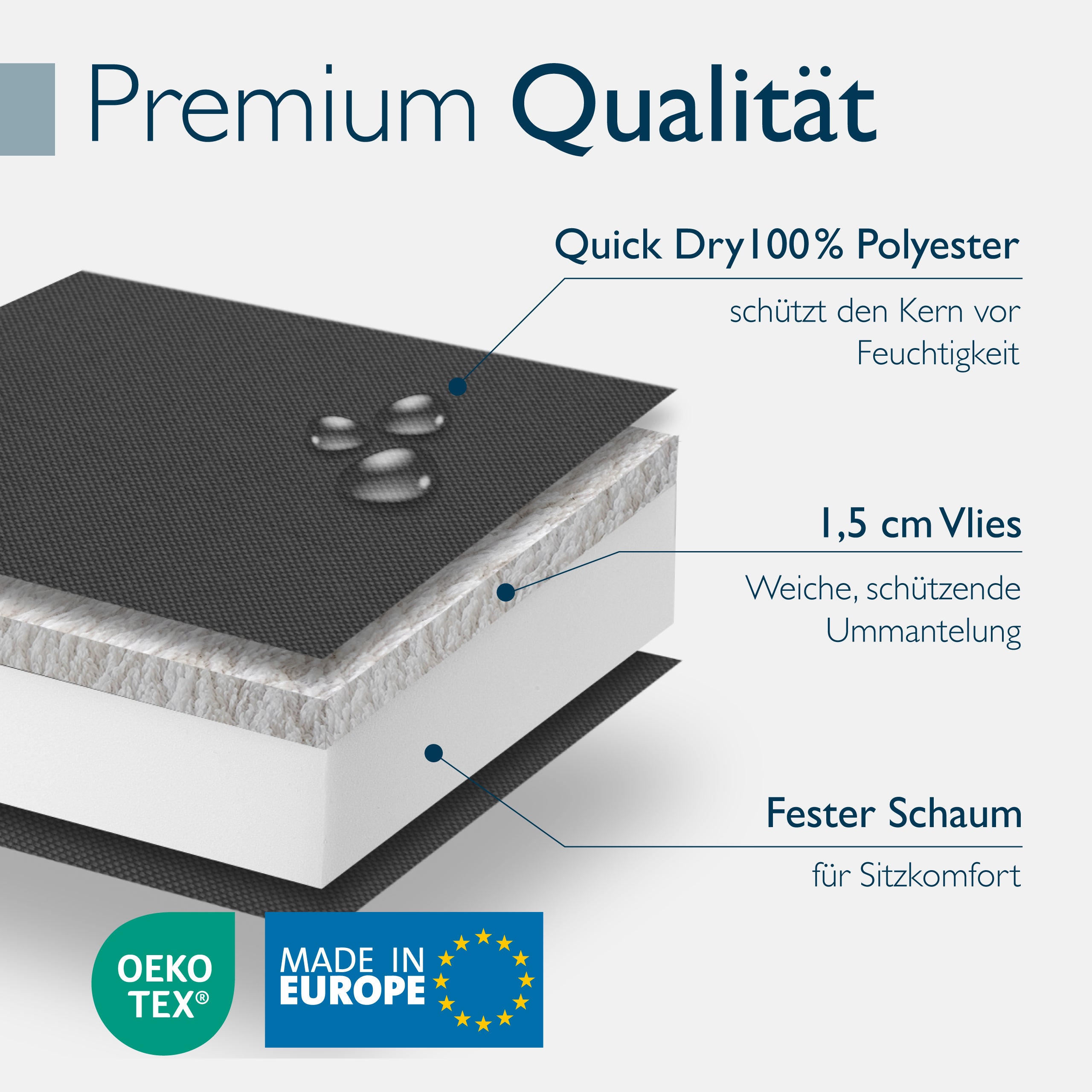 Beautissu 100% Wasserdicht Premium Hochlehner Stuhlauflage 120x50x6 cm