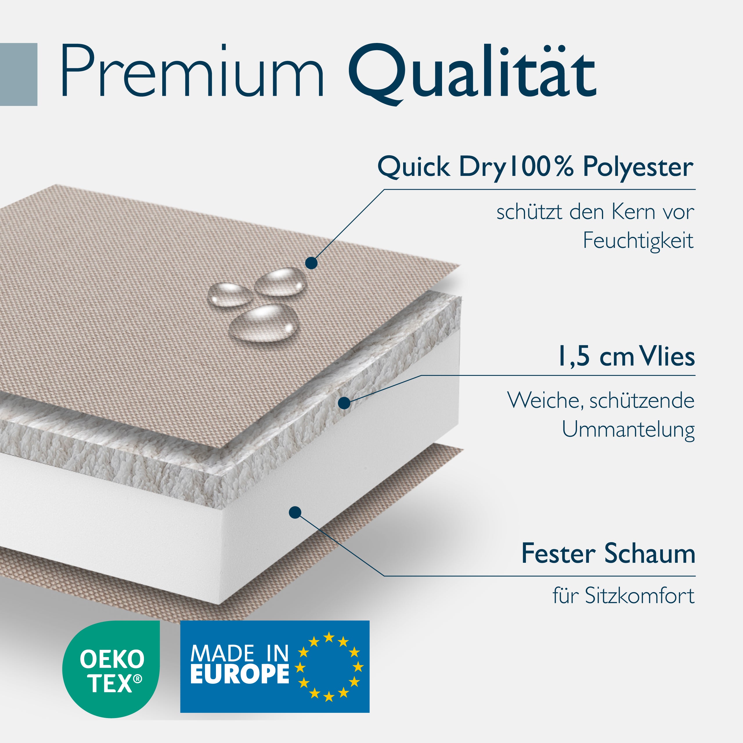 Beautissu 100% Wasserdicht Premium Hochlehner Stuhlauflage 120x50x6 cm