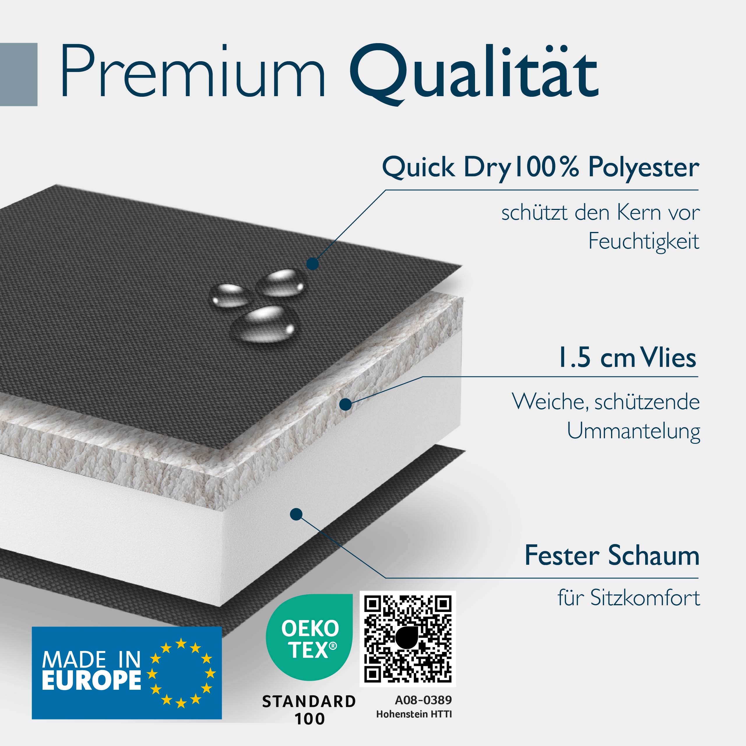 Premium Hochlehner Stuhlauflage 120x50x6 cm 100% Wasserdicht - QD-HL