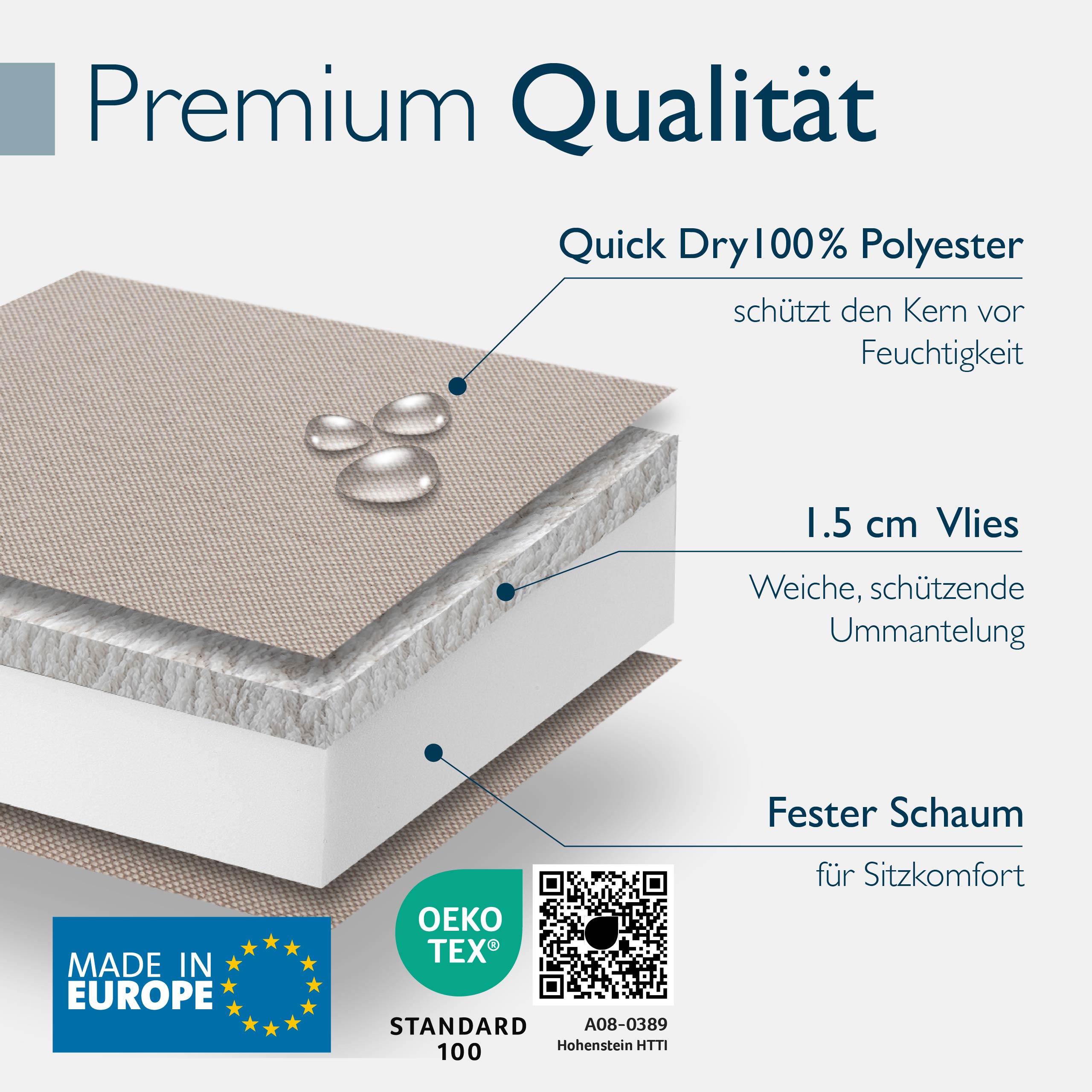 Premium Hochlehner Stuhlauflage 120x50x6 cm 100% Wasserdicht - QD-HL