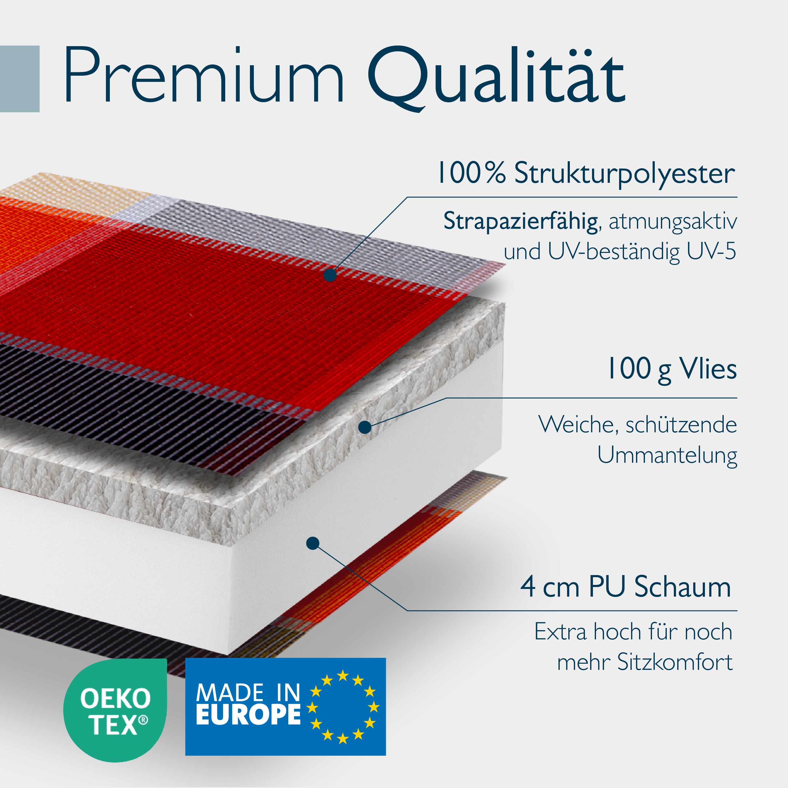 Beautissu Hochlehner Stuhlauflage 120x50x8 cm  – Gartenstuhl Sitzkisse