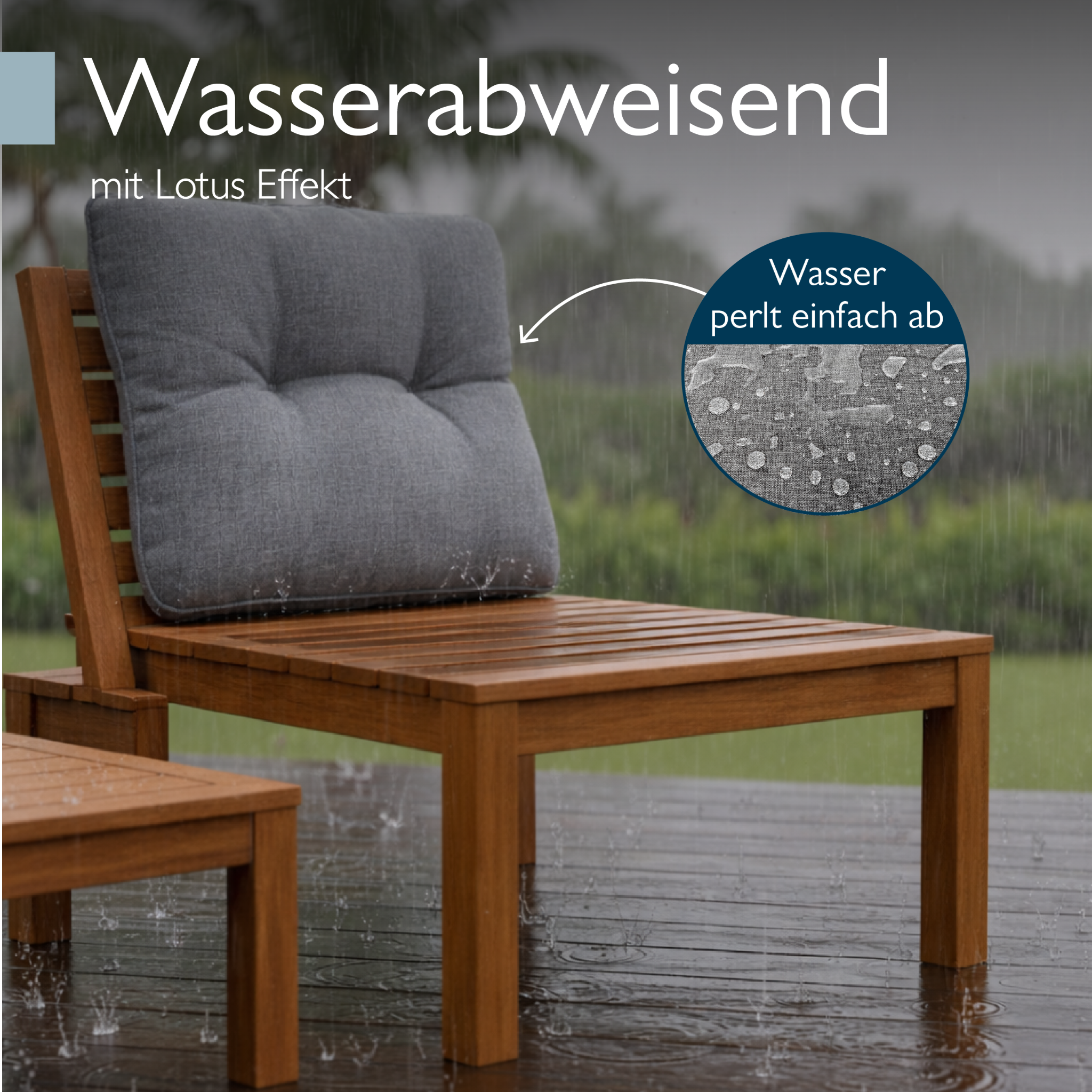 Beauflair Lounge Kissen Hellgrau Außen Sitz- und Rückenkissen wasserabweisend