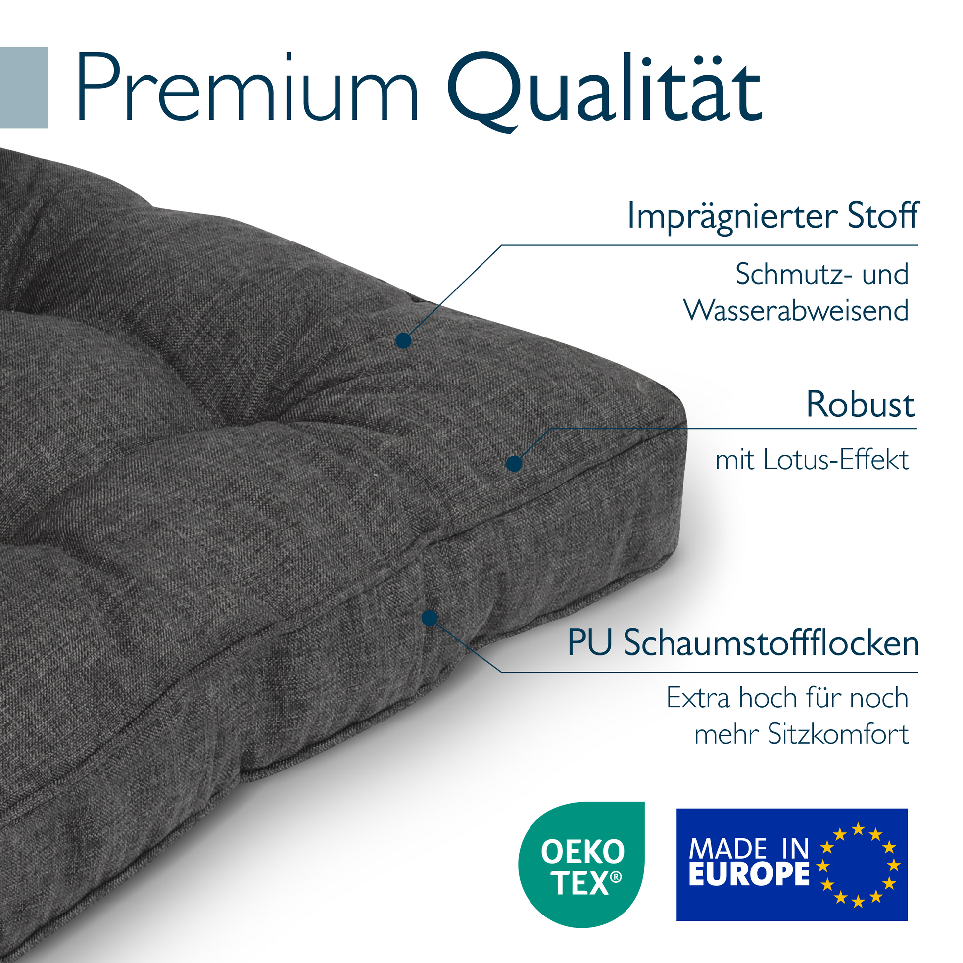 Anthrazitfarbenes Beautissu Outdoor Loungekissen aus wasserabweisendem Polypropylen, 10-12 cm dickes Sitz- und Rückenkissen mit PU-Schaumfüllung