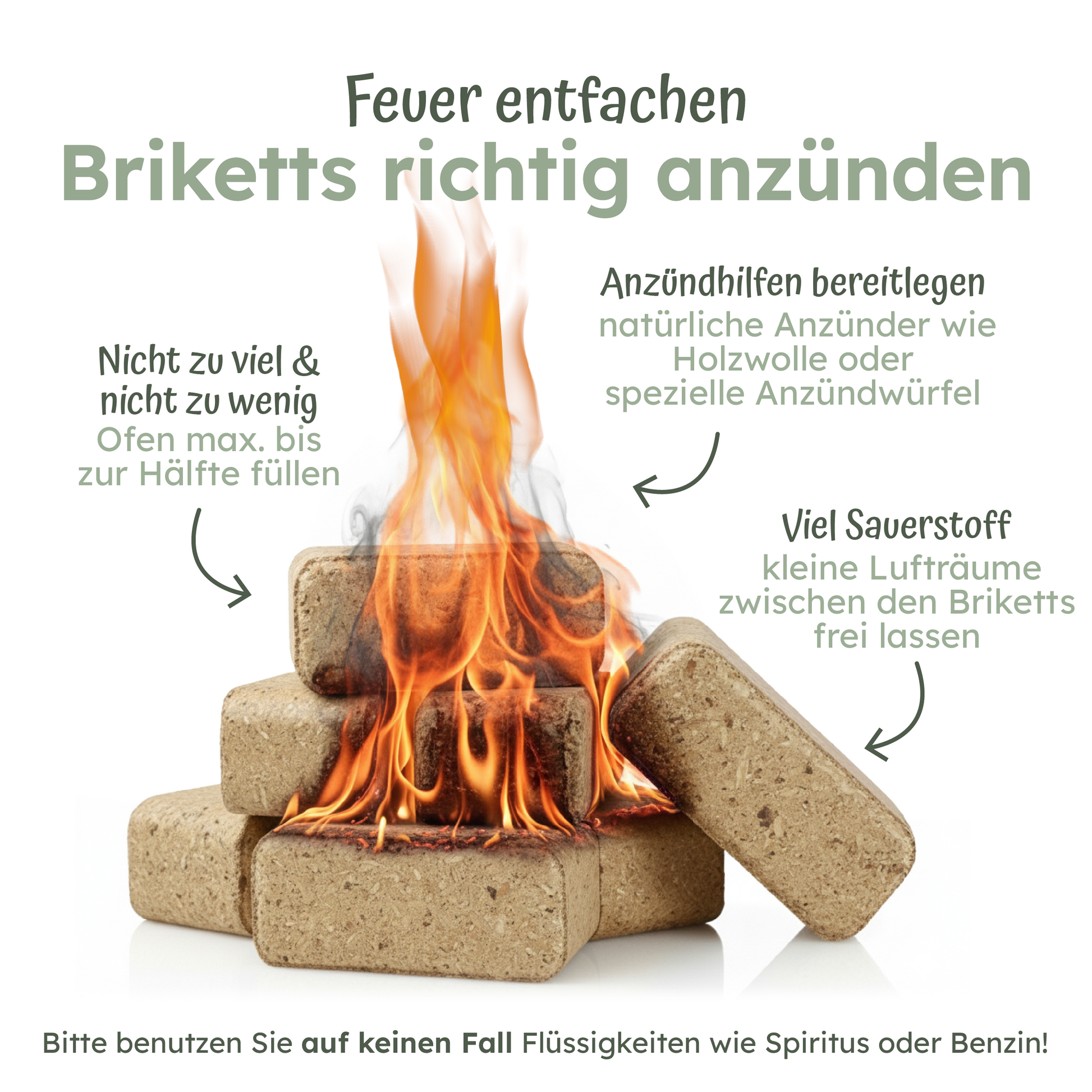 Nachhaltige Holzbriketts 10/20/30kg in kompakter RUF-Form, hoher Heizwert, CO₂-neutral, ideal für Kamin und Ofen