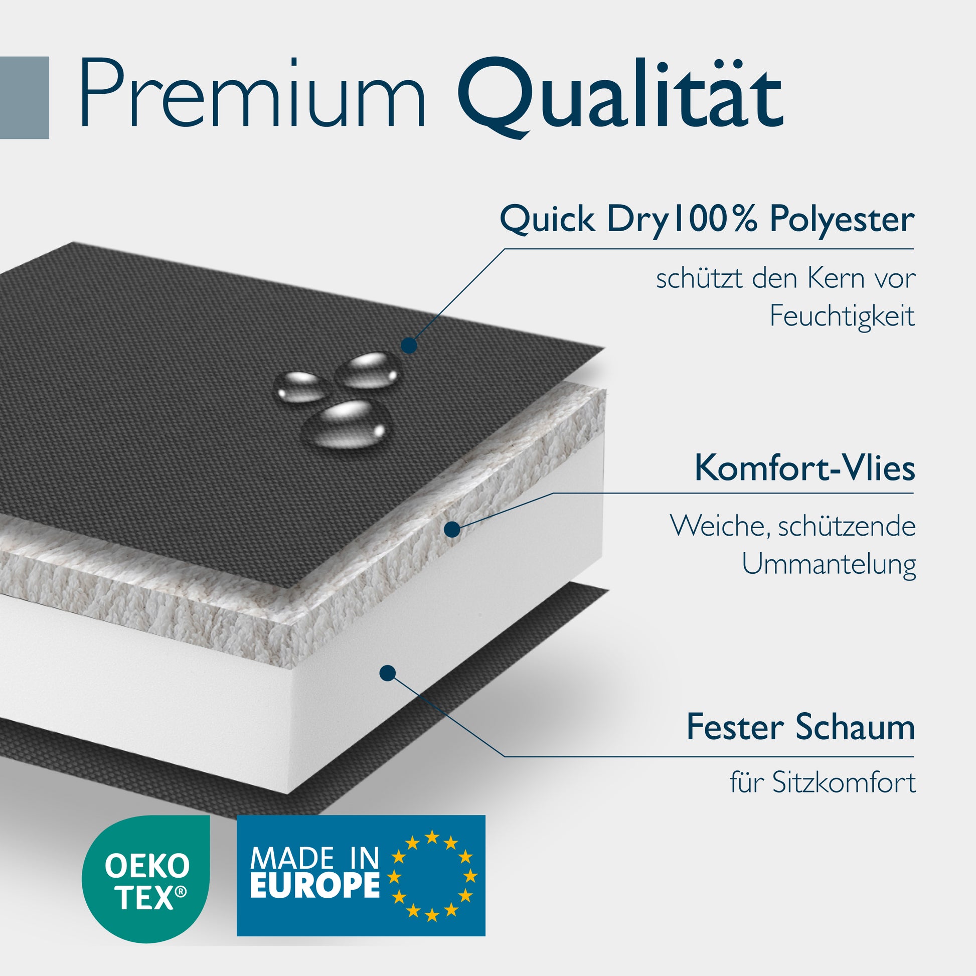 Beautissu 100% Wasserdicht Premium Niederlehner Stuhlauflage 120x50x5,