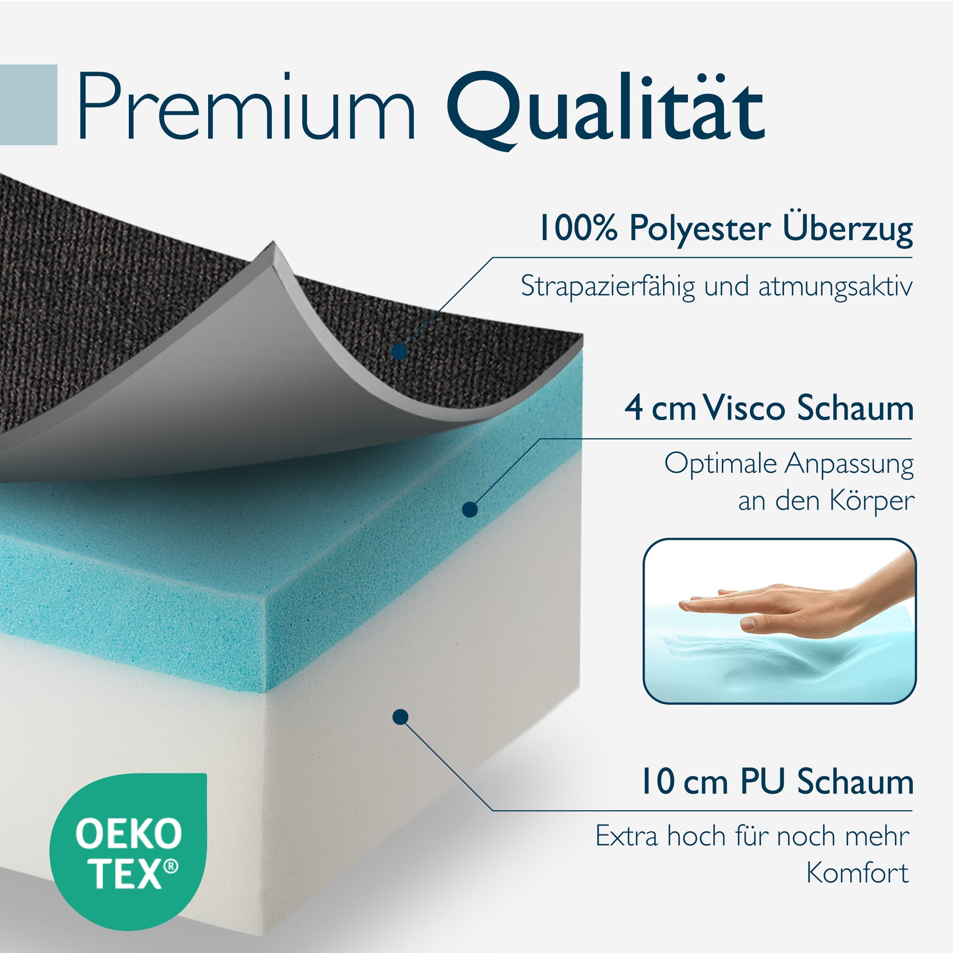 Beautissu Premium Klappmatratze inkl. Tragetasche & Husse div. Größen 