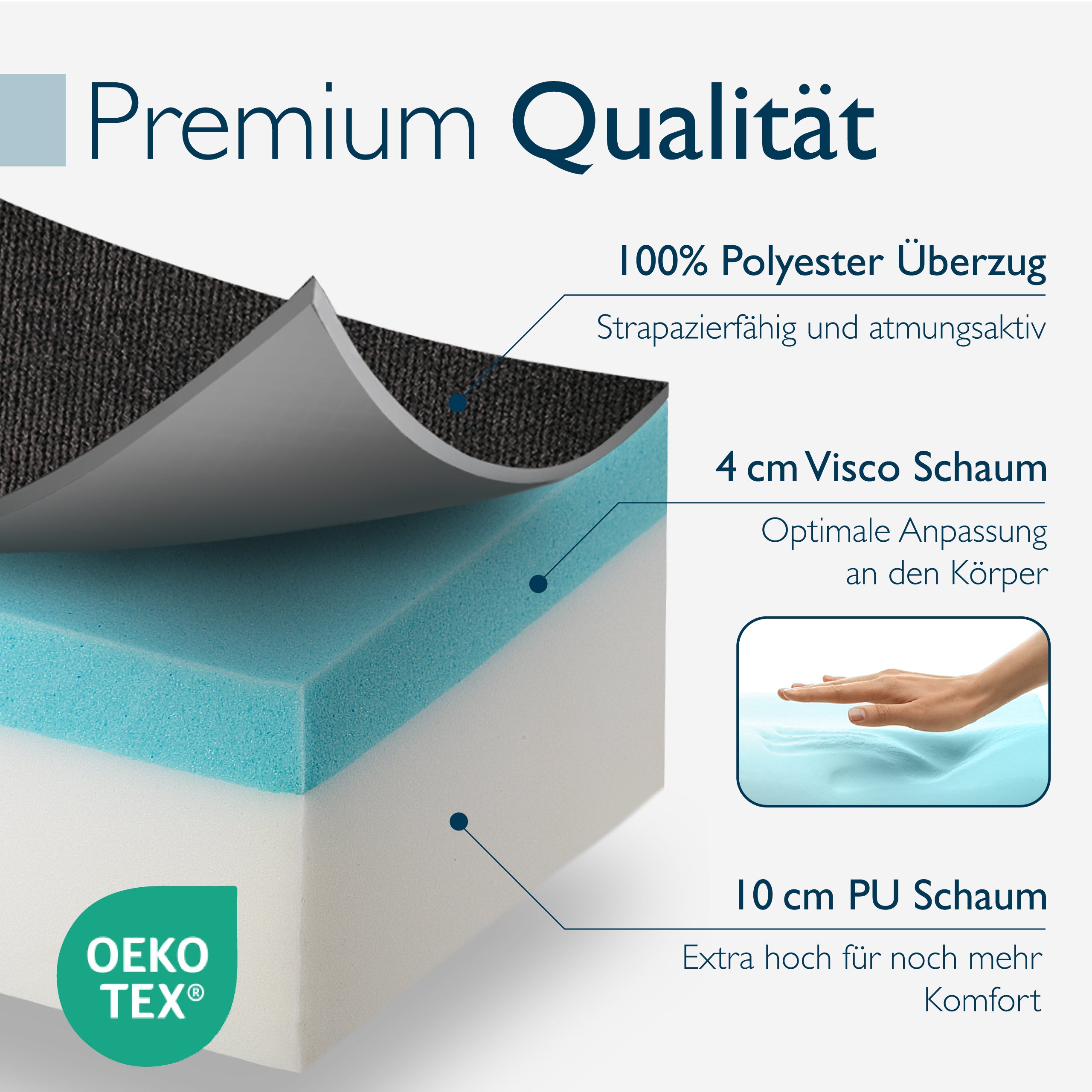 Beautissu Premium Klappmatratze inkl. Tragetasche & Husse div. Größen 