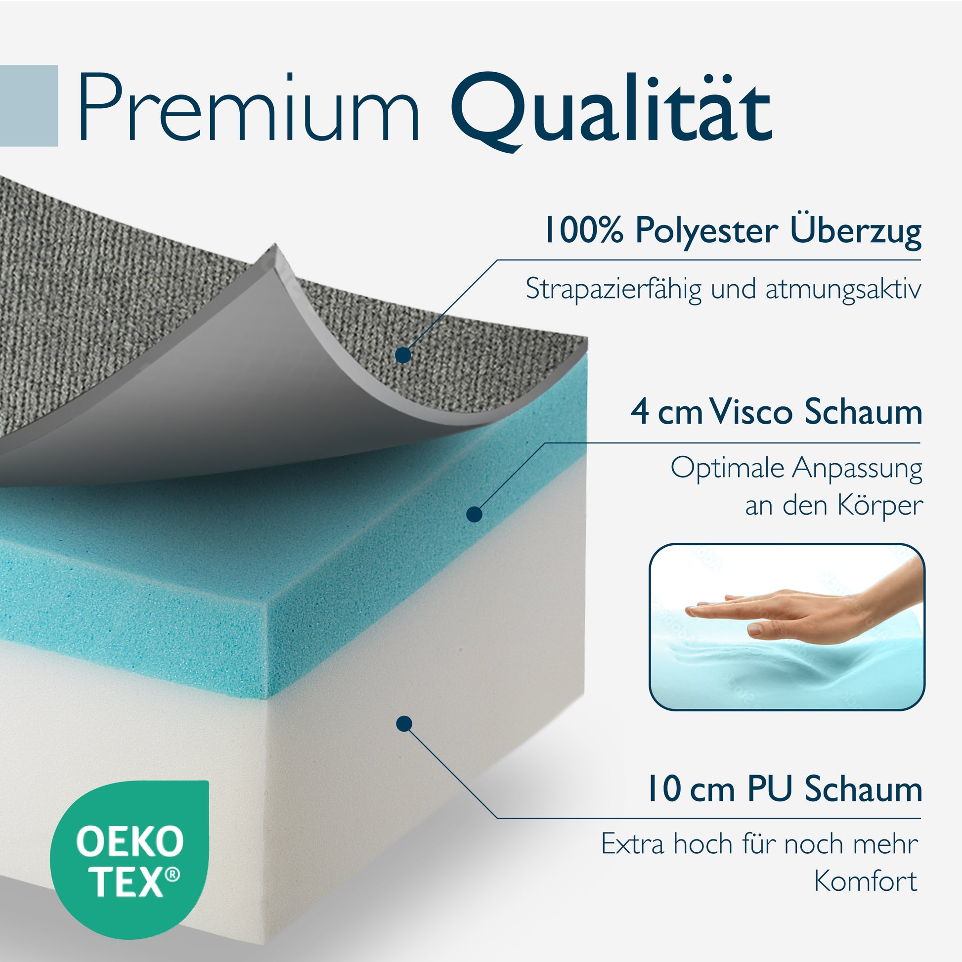 Beautissu Premium Klappmatratze inkl. Tragetasche & Husse div. Größen 