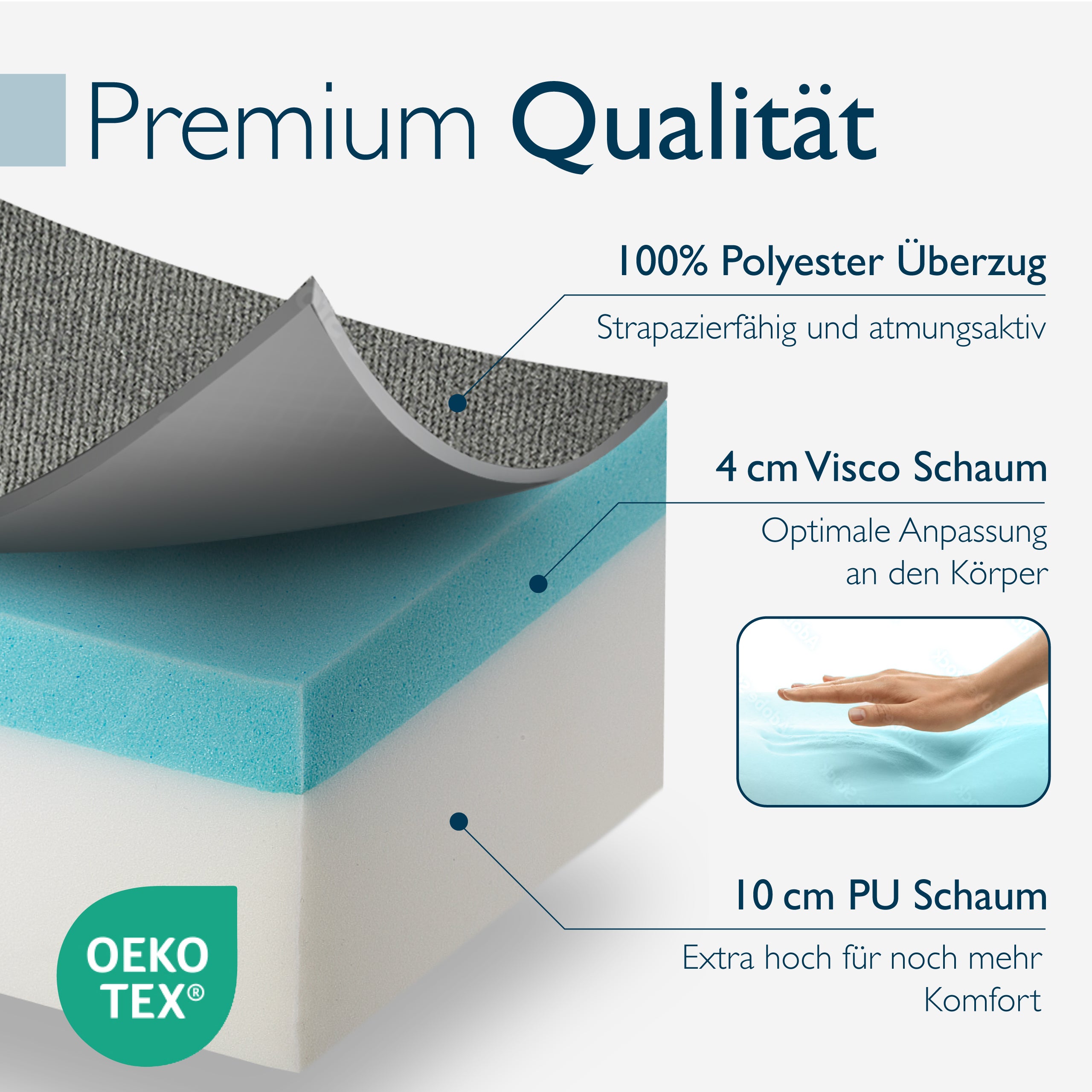 Beautissu Premium Klappmatratze inkl. Tragetasche & Husse div. Größen 